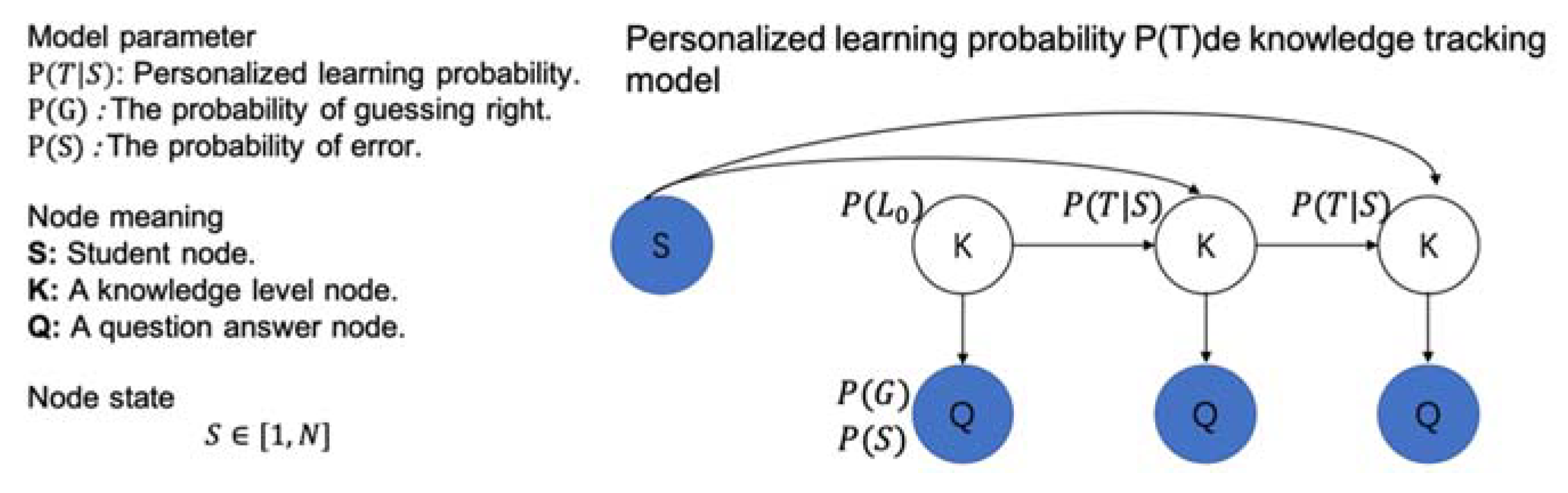 Applsci 11 07100 g007 550