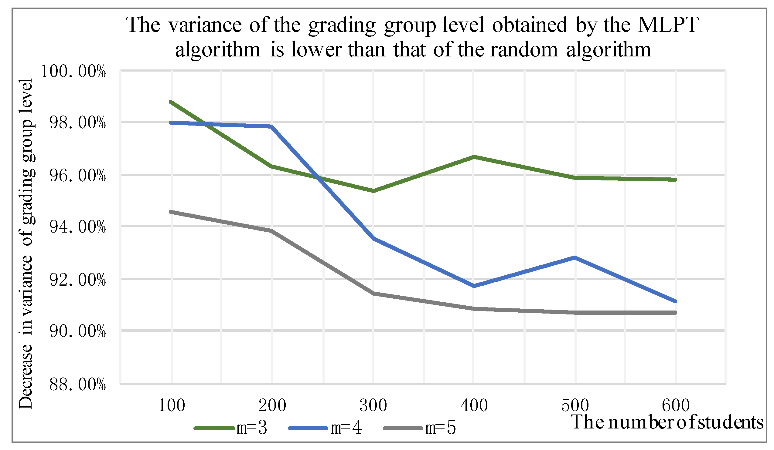 Applsci 11 07100 g009 550