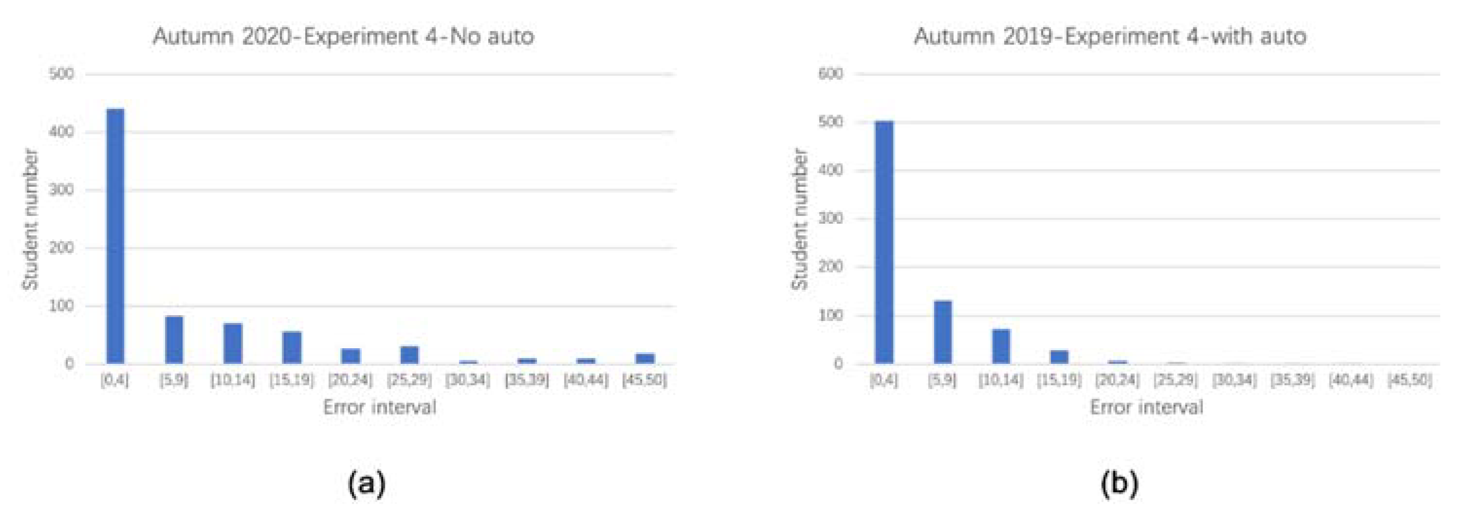 Applsci 11 07100 g010 550