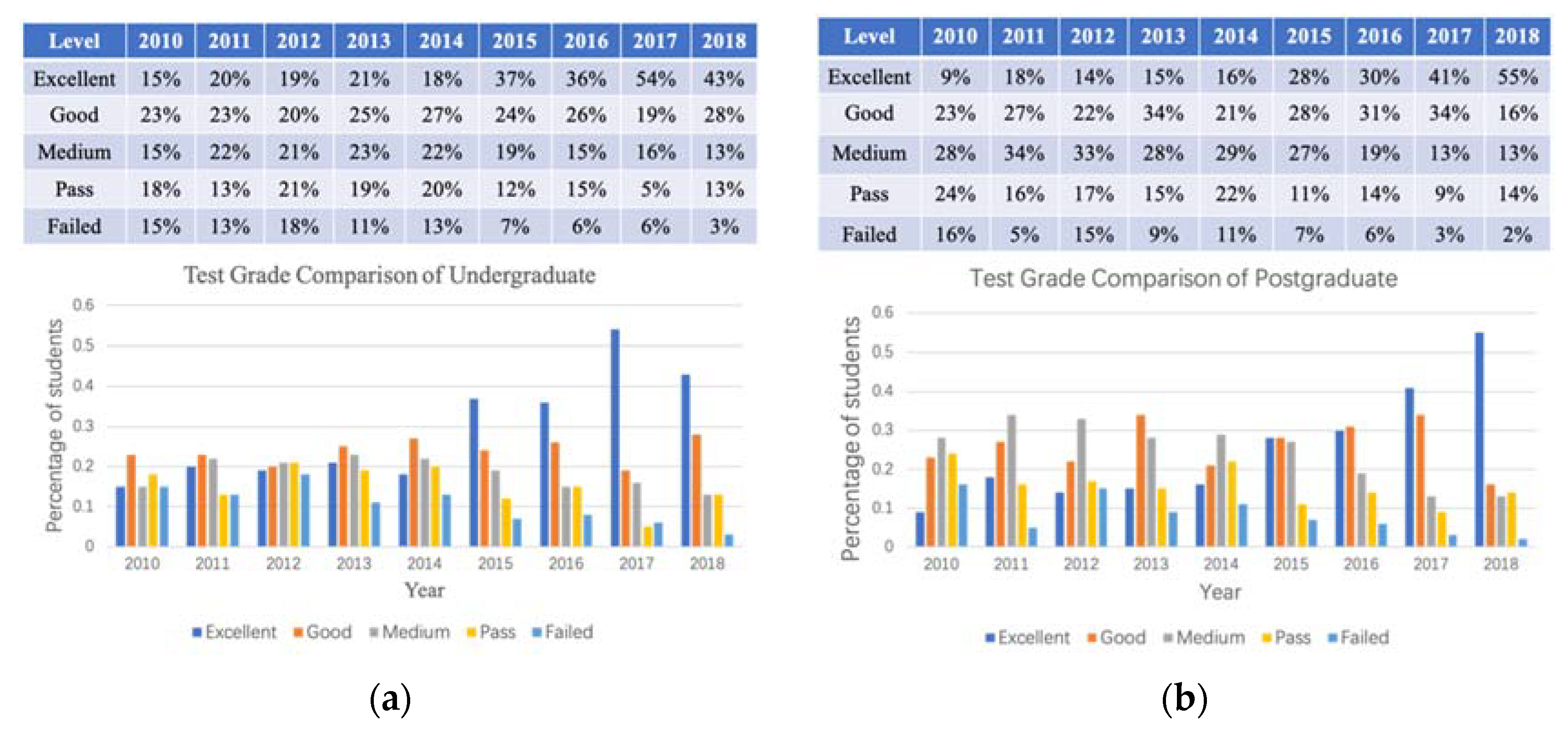 Applsci 11 07100 g011 550