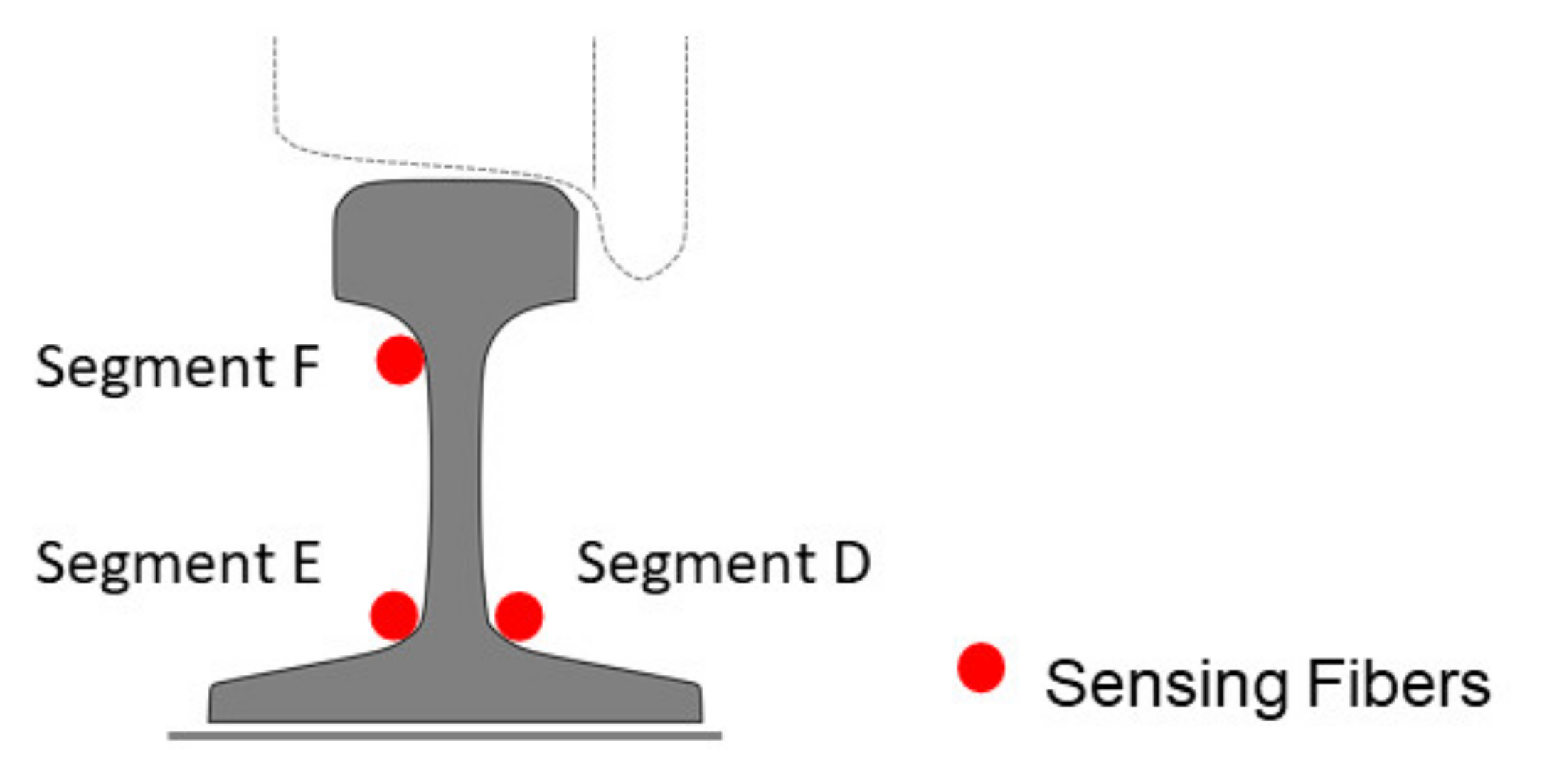 Applsci 11 07101 g003 550