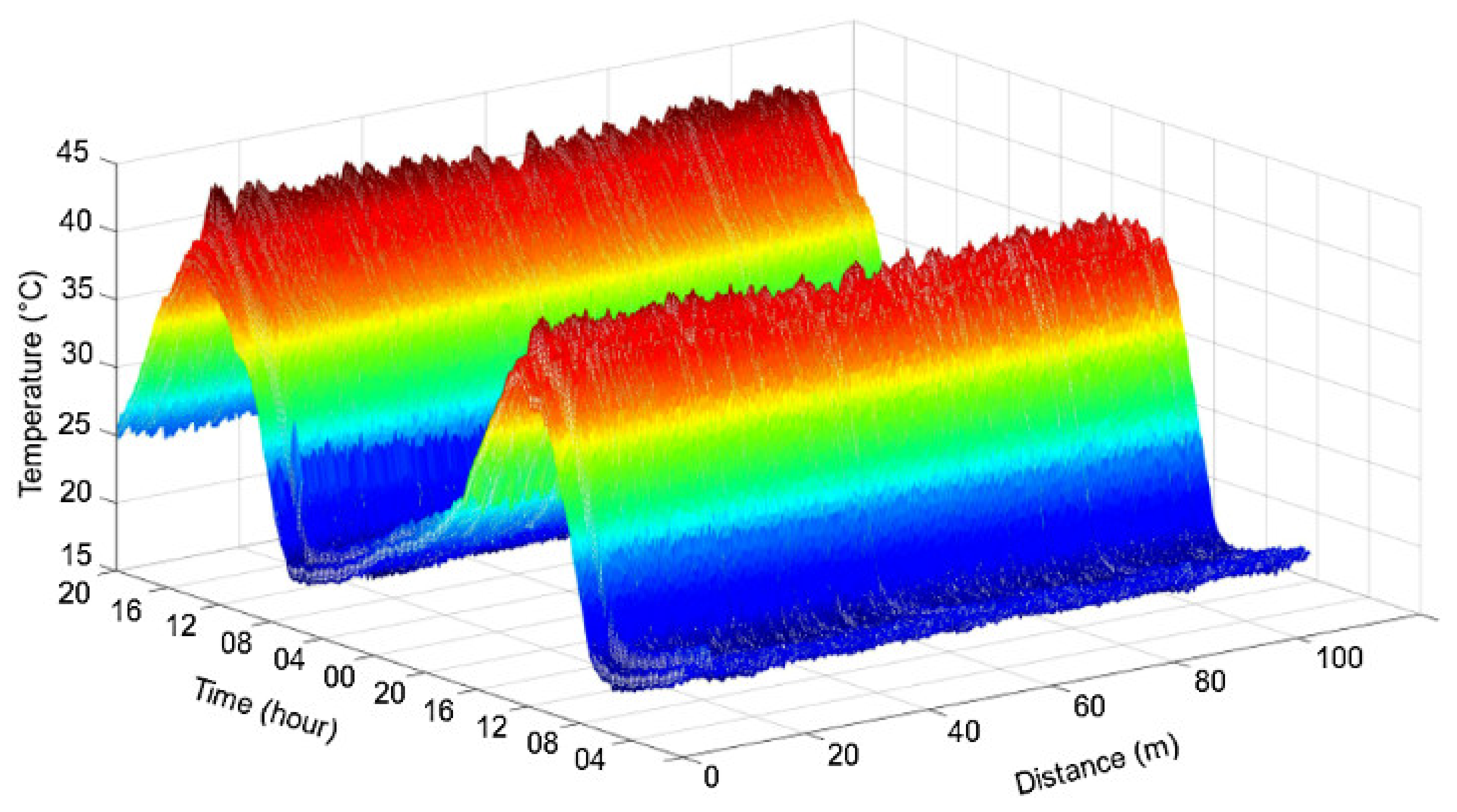 Applsci 11 07101 g008 550