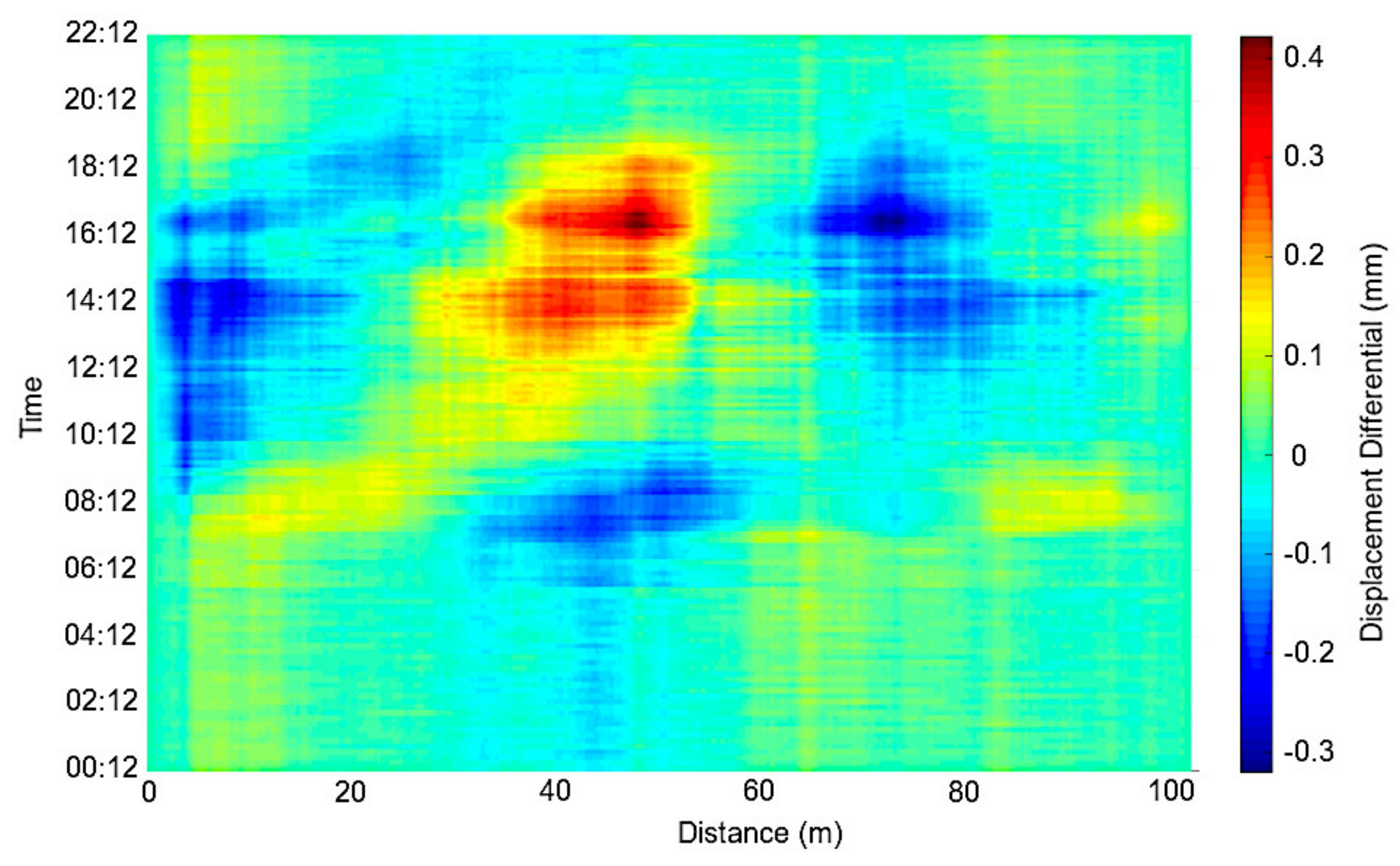 Applsci 11 07101 g012 550