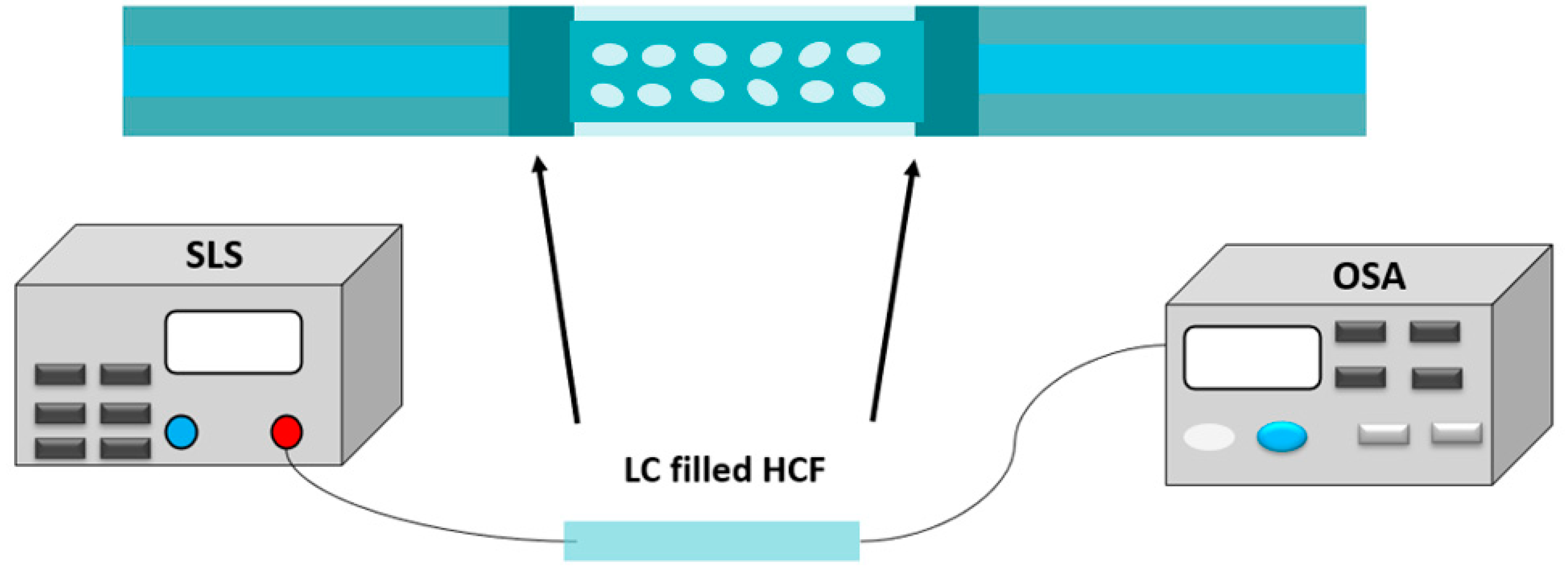 Applsci 11 07103 g004