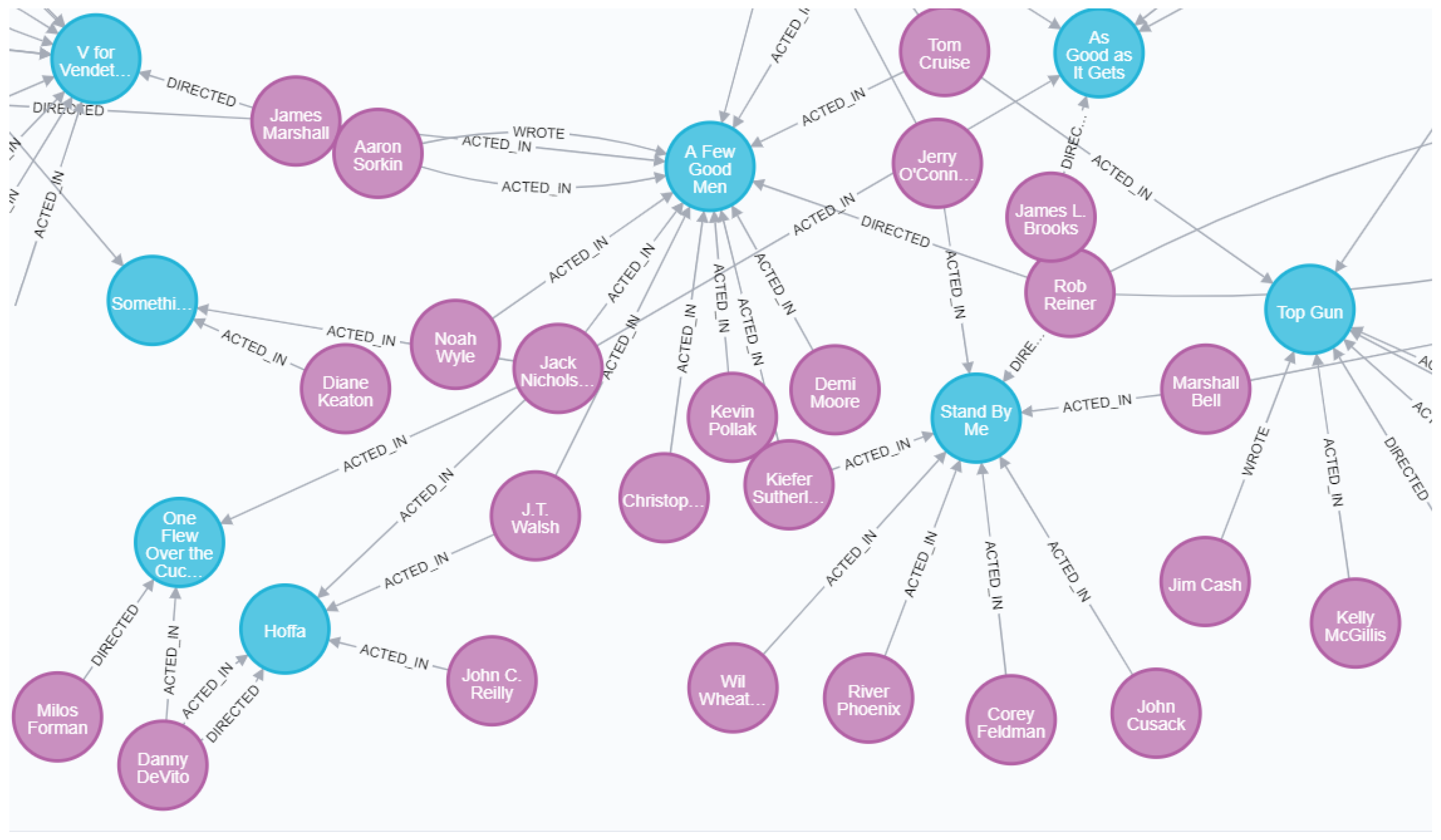 Applsci 11 07104 g003 550