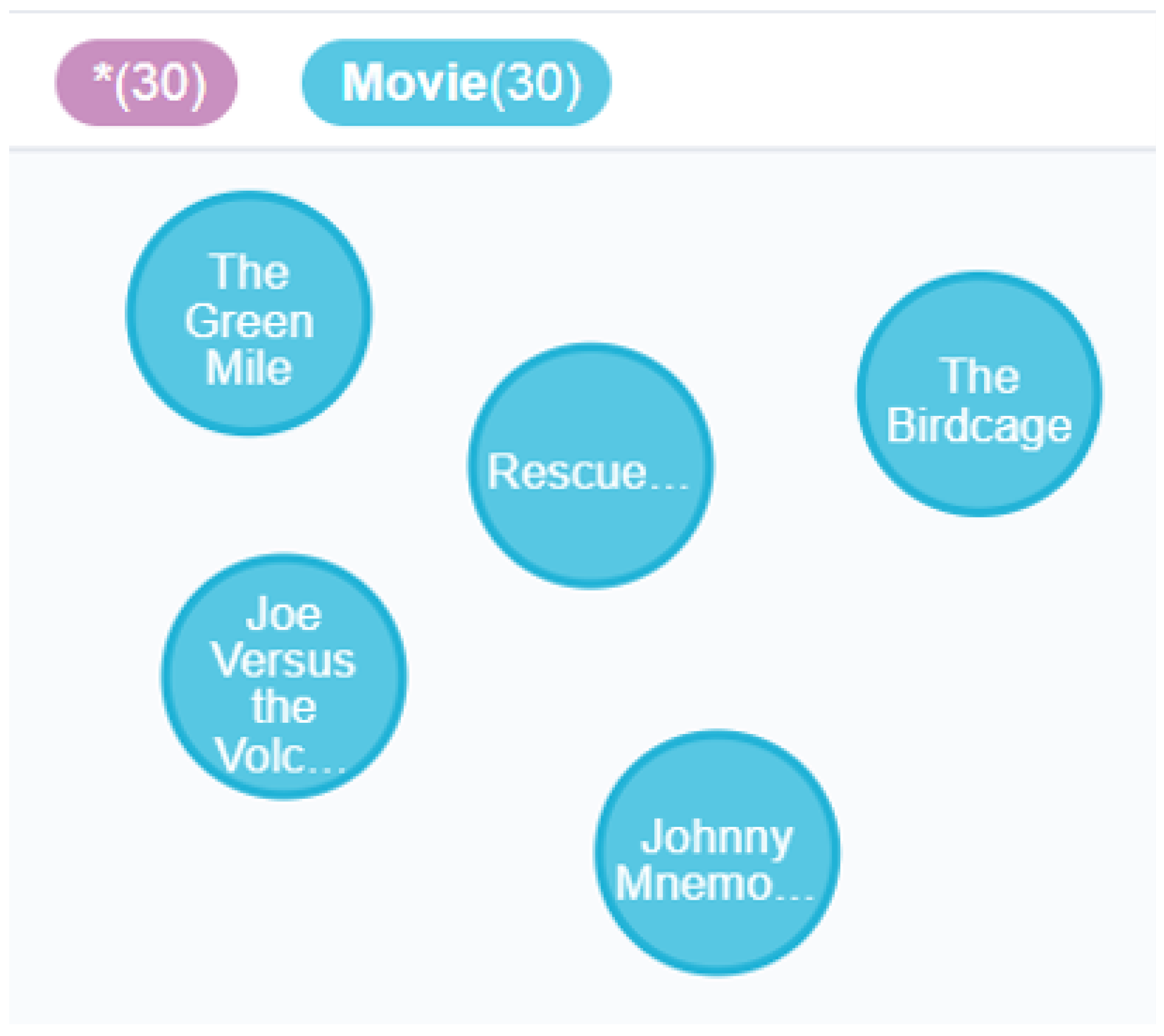 Applsci 11 07104 g004 550