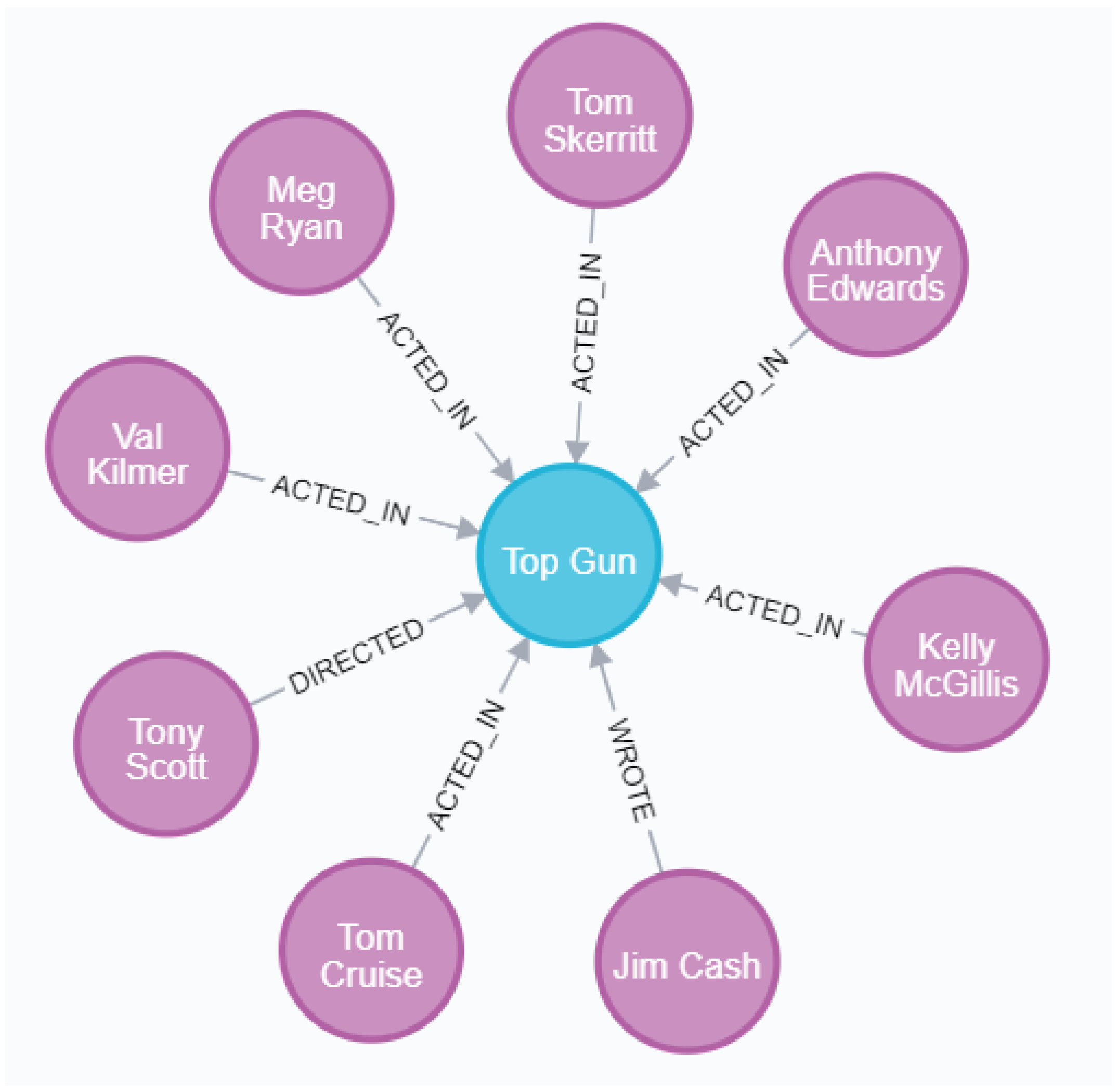 Applsci 11 07104 g005 550