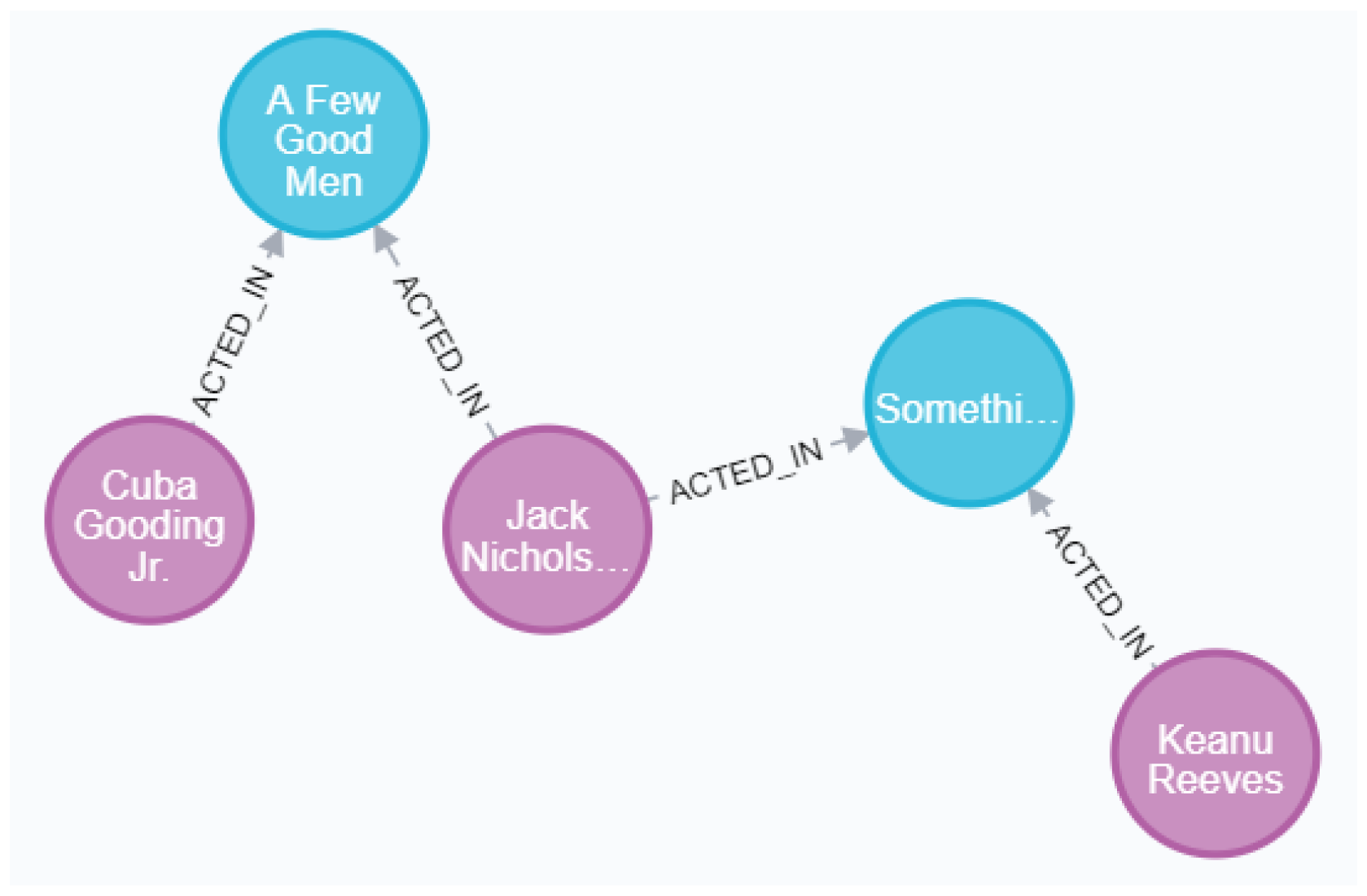 Applsci 11 07104 g006 550