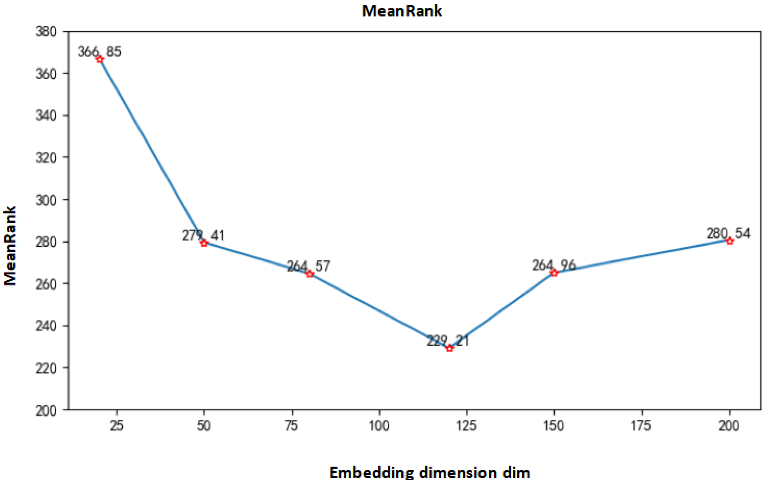 Applsci 11 07104 g011 550
