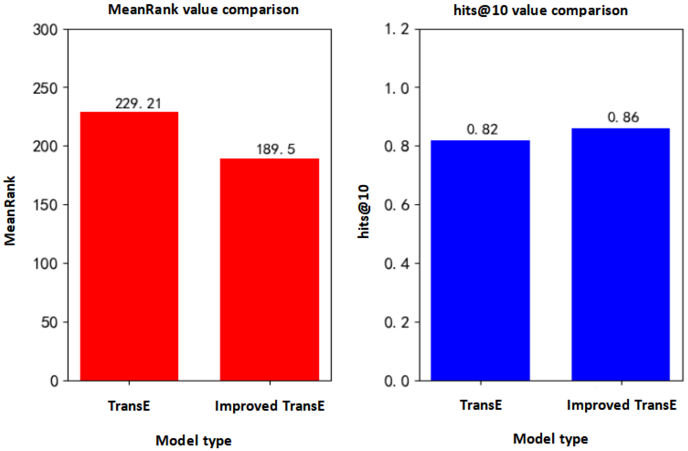Applsci 11 07104 g013 550