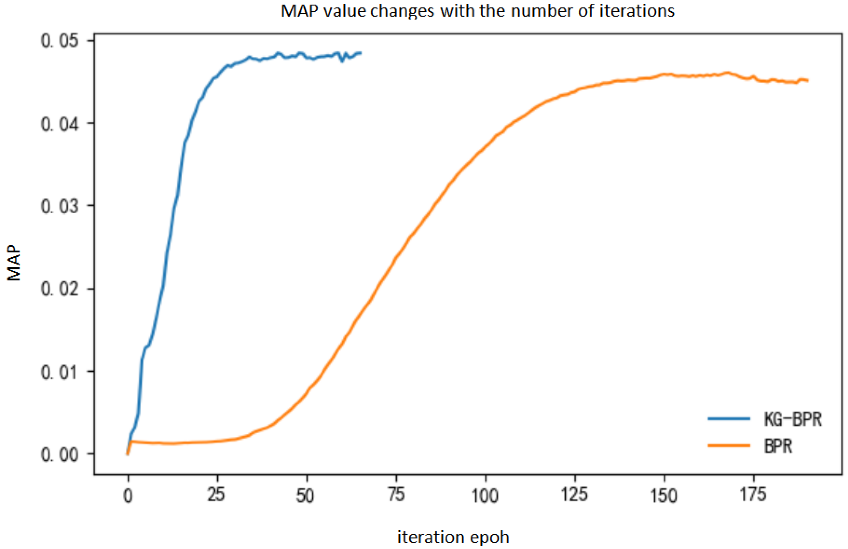 Applsci 11 07104 g015 550
