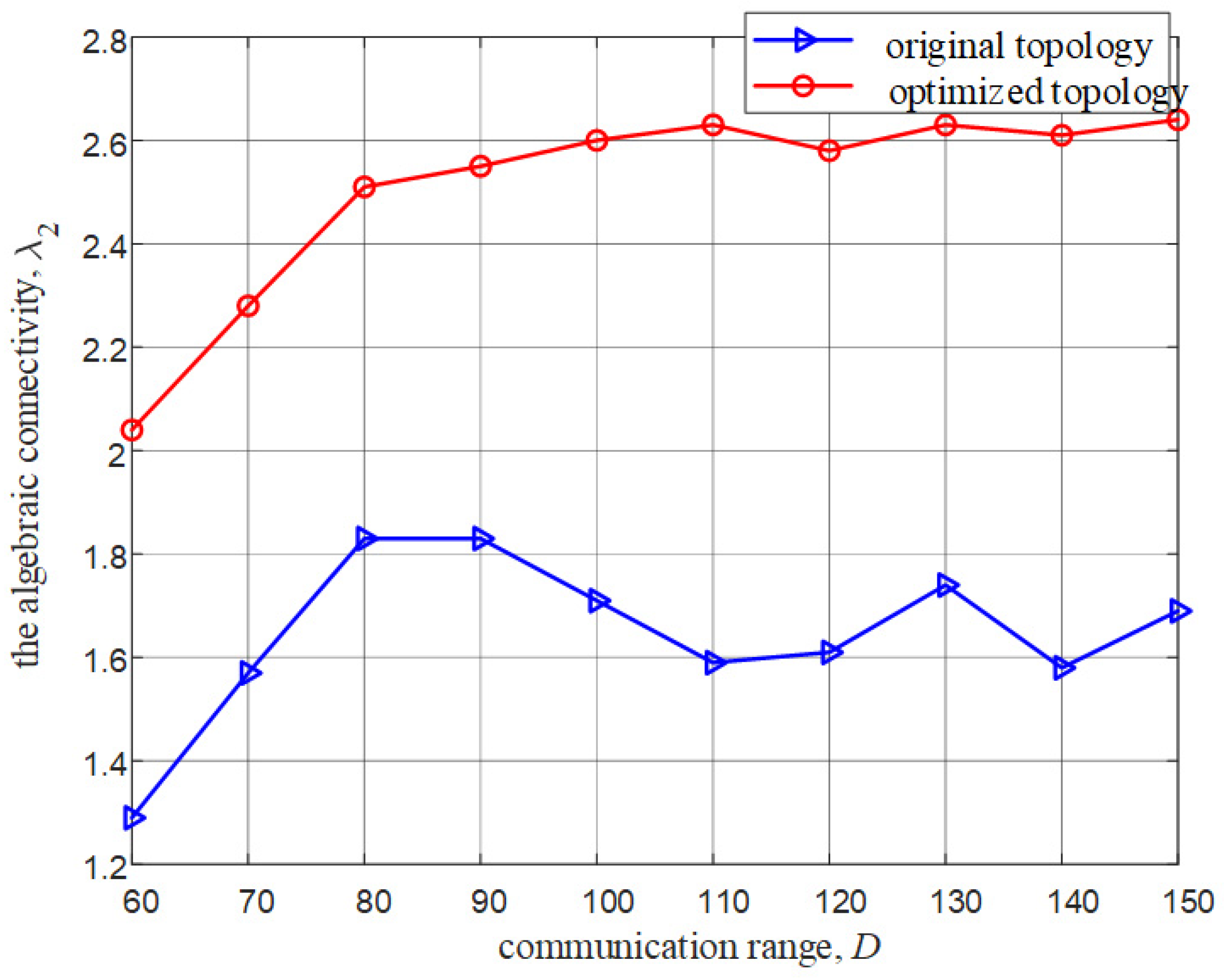 Applsci 11 07107 g008