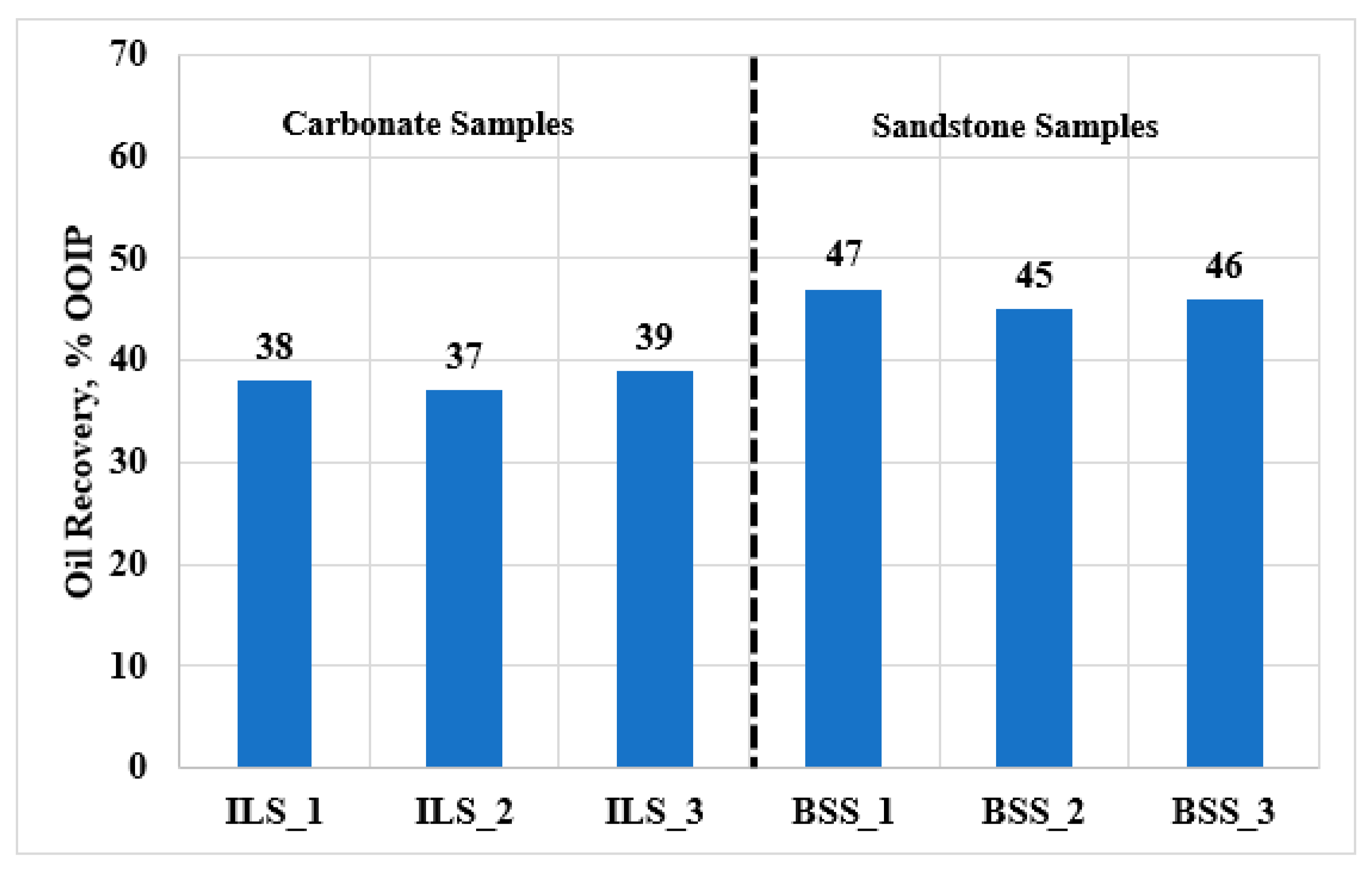 Applsci 11 07109 g002
