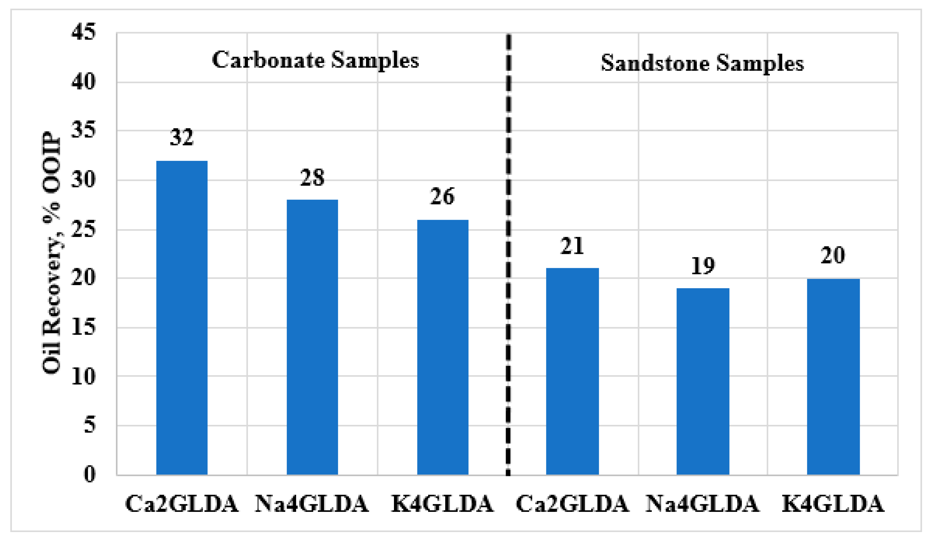 Applsci 11 07109 g004