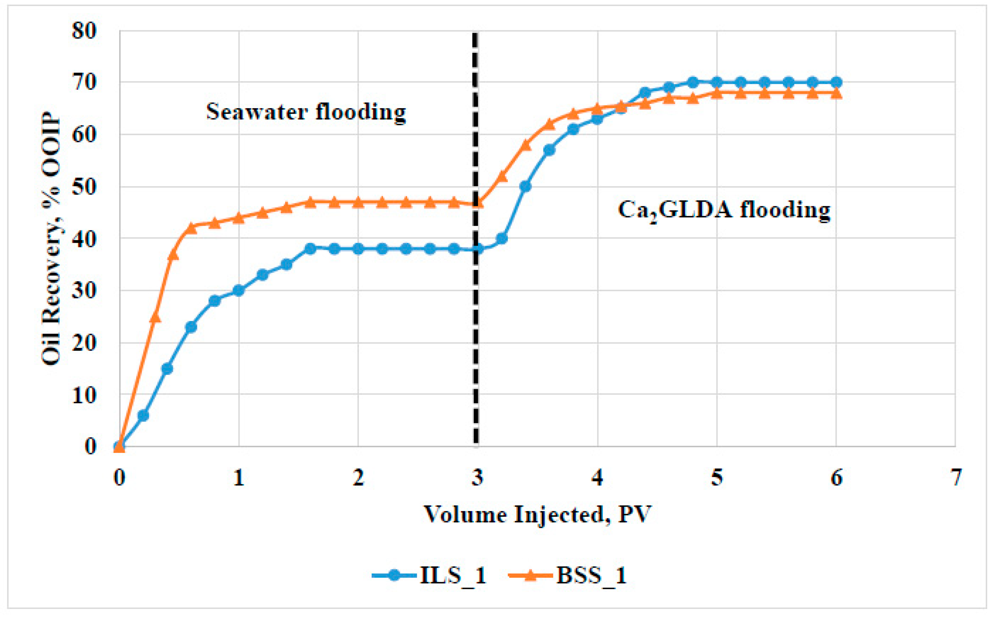 Applsci 11 07109 g005