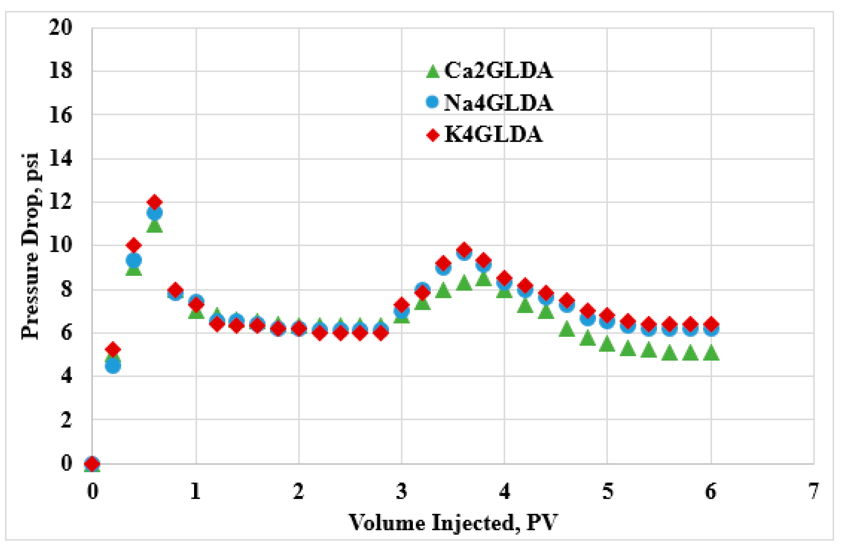 Applsci 11 07109 g006