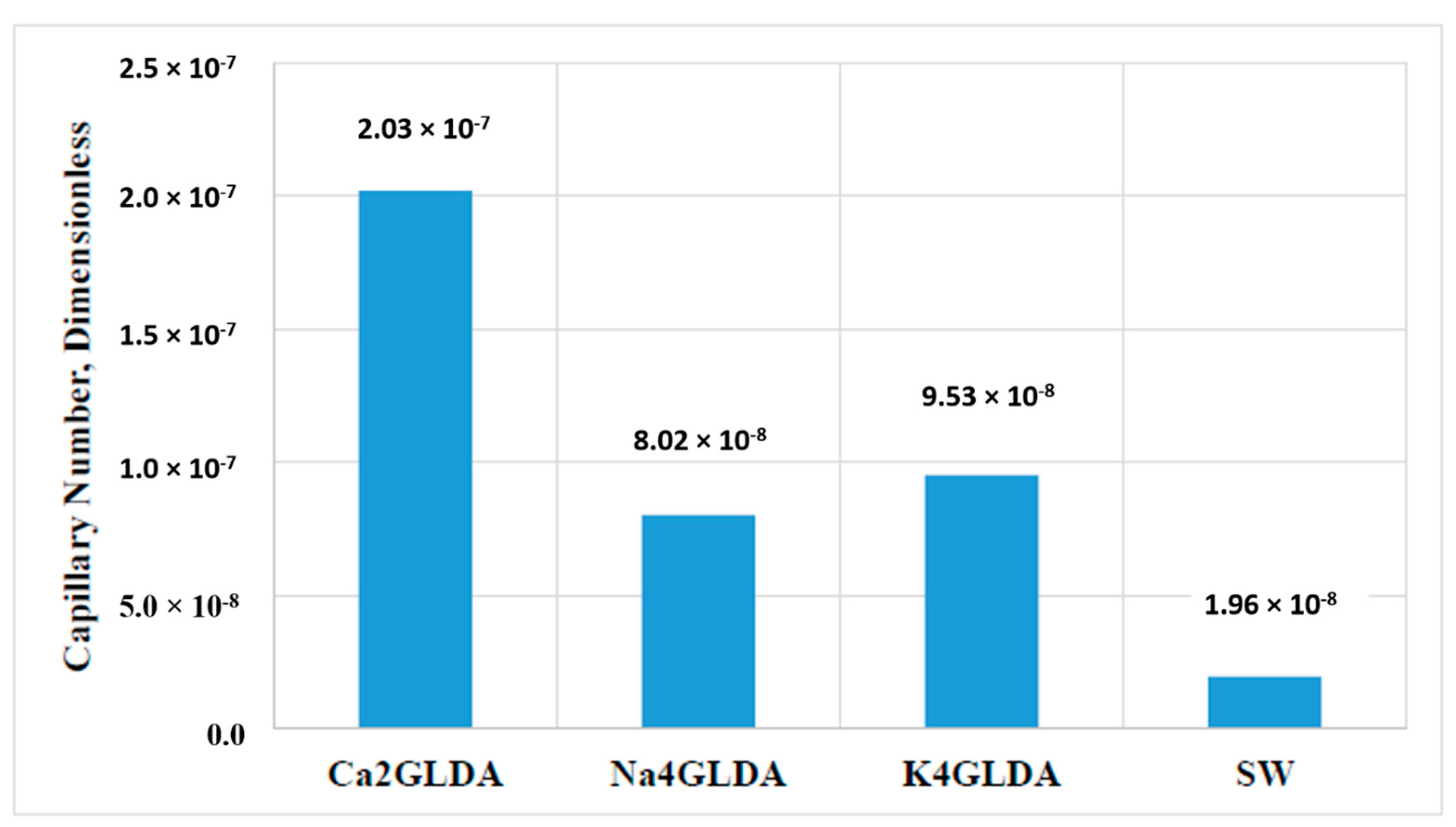 Applsci 11 07109 g008