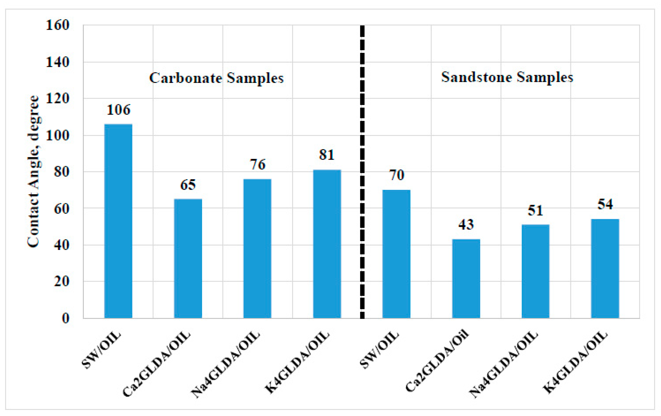 Applsci 11 07109 g009