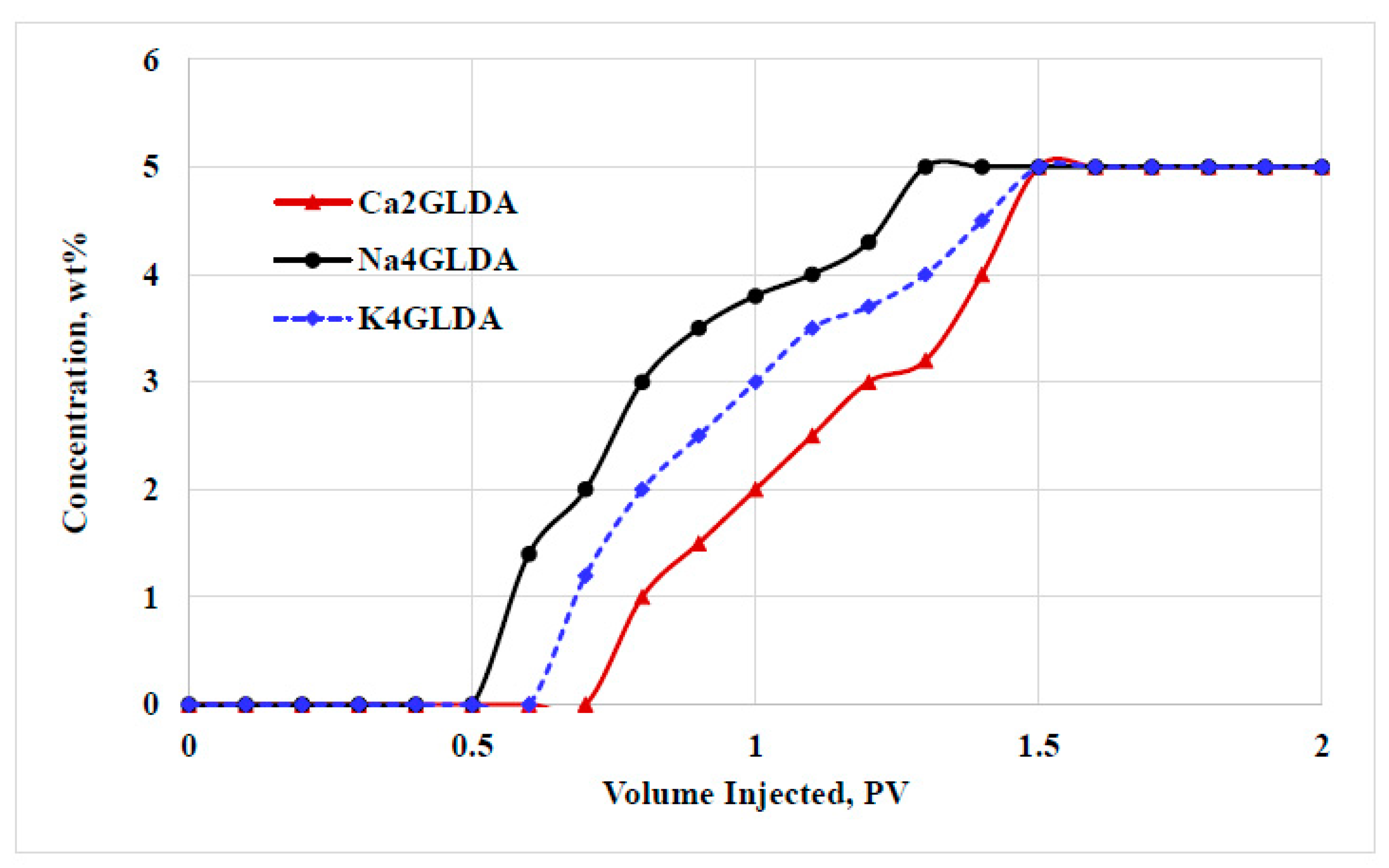 Applsci 11 07109 g010