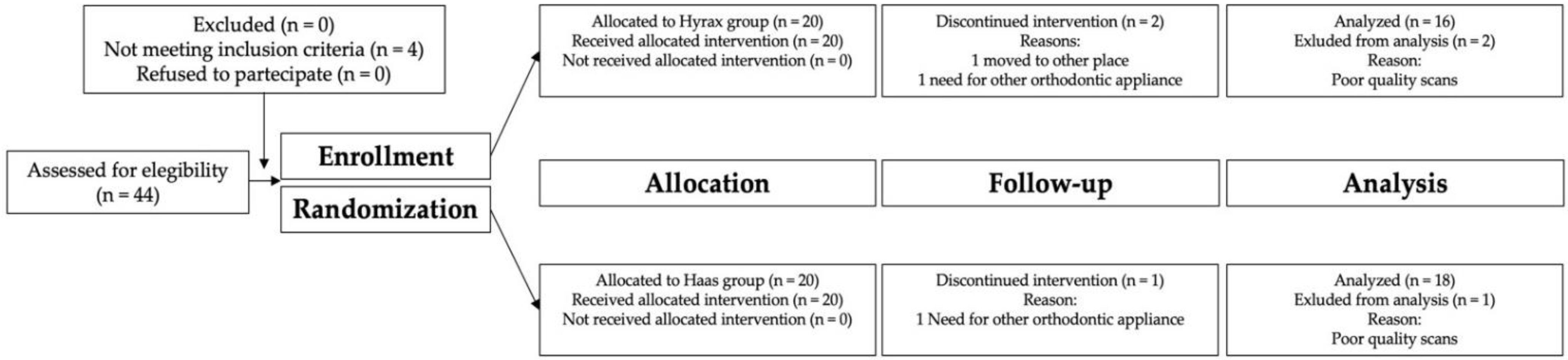 Applsci 11 07110 g001