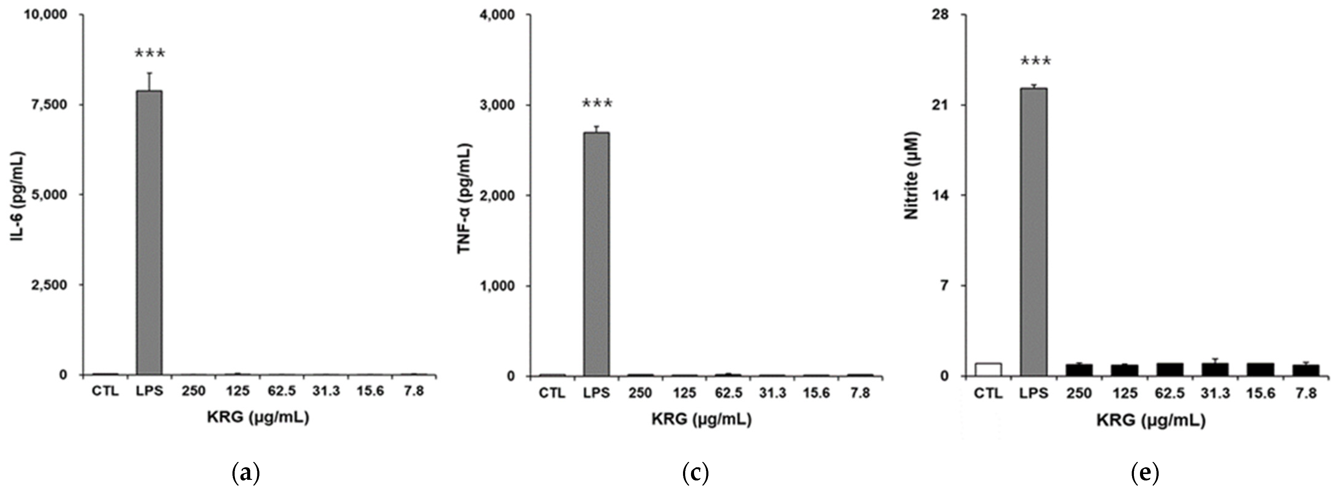 Applsci 11 07111 g002a