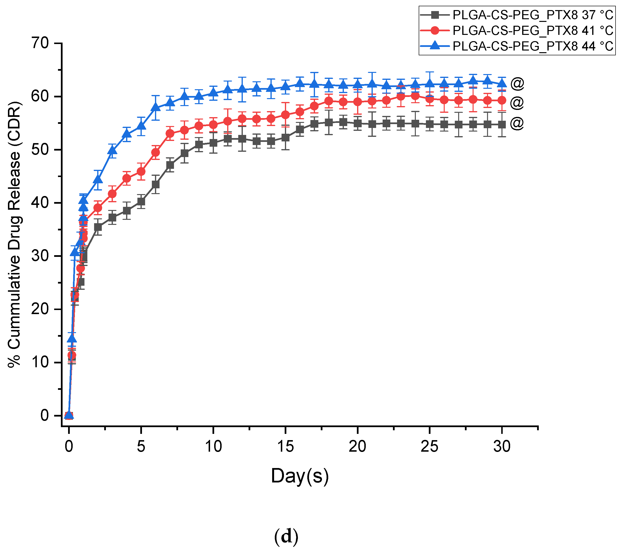 Applsci 11 07112 g004c 550