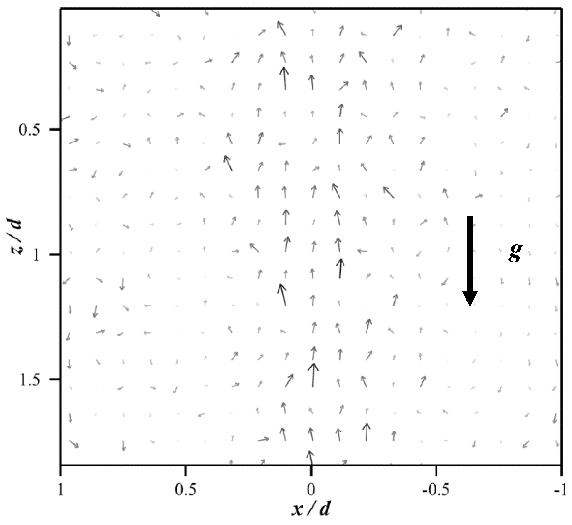 Applsci 11 07113 g006