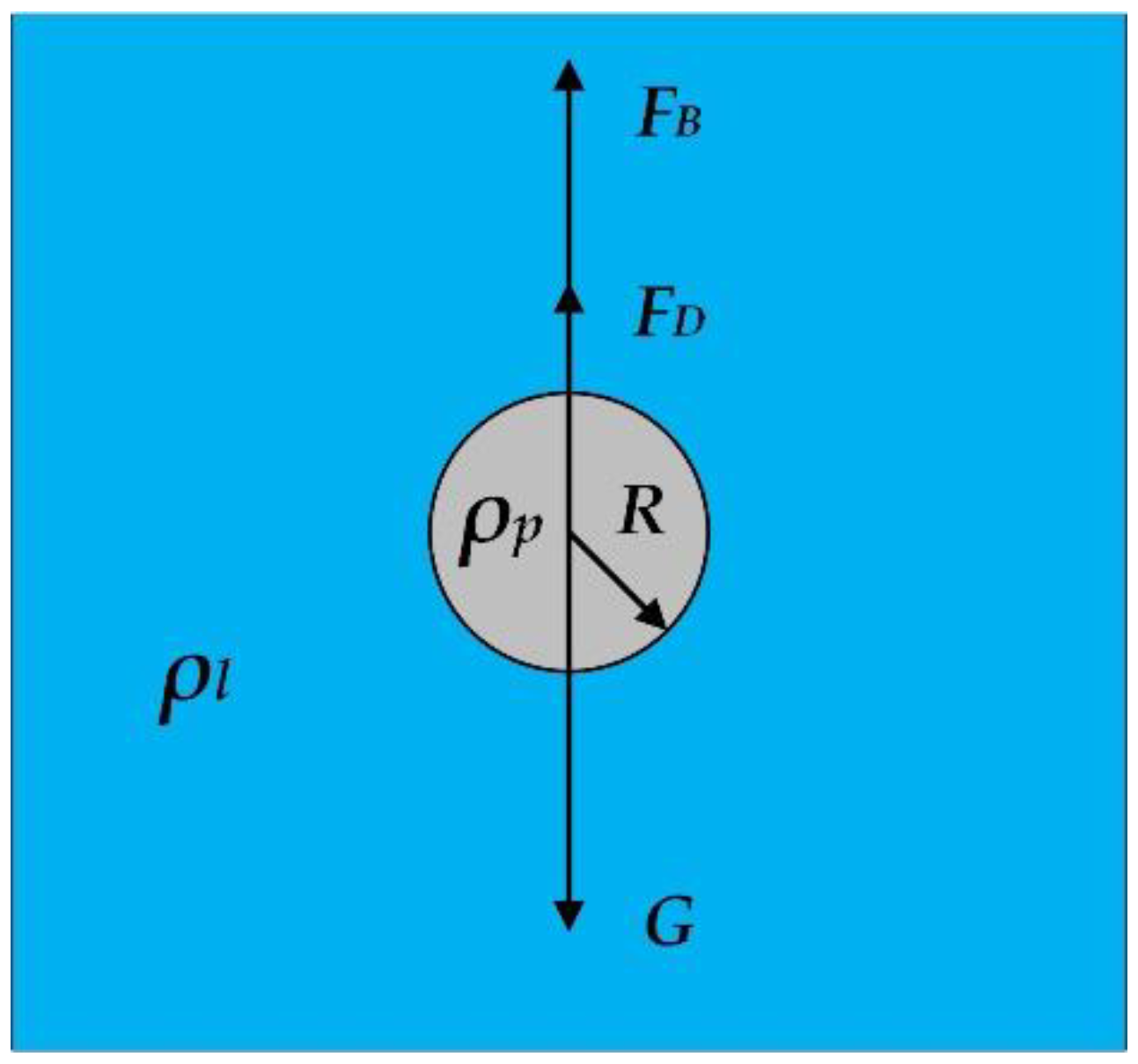 Applsci 11 07113 g008