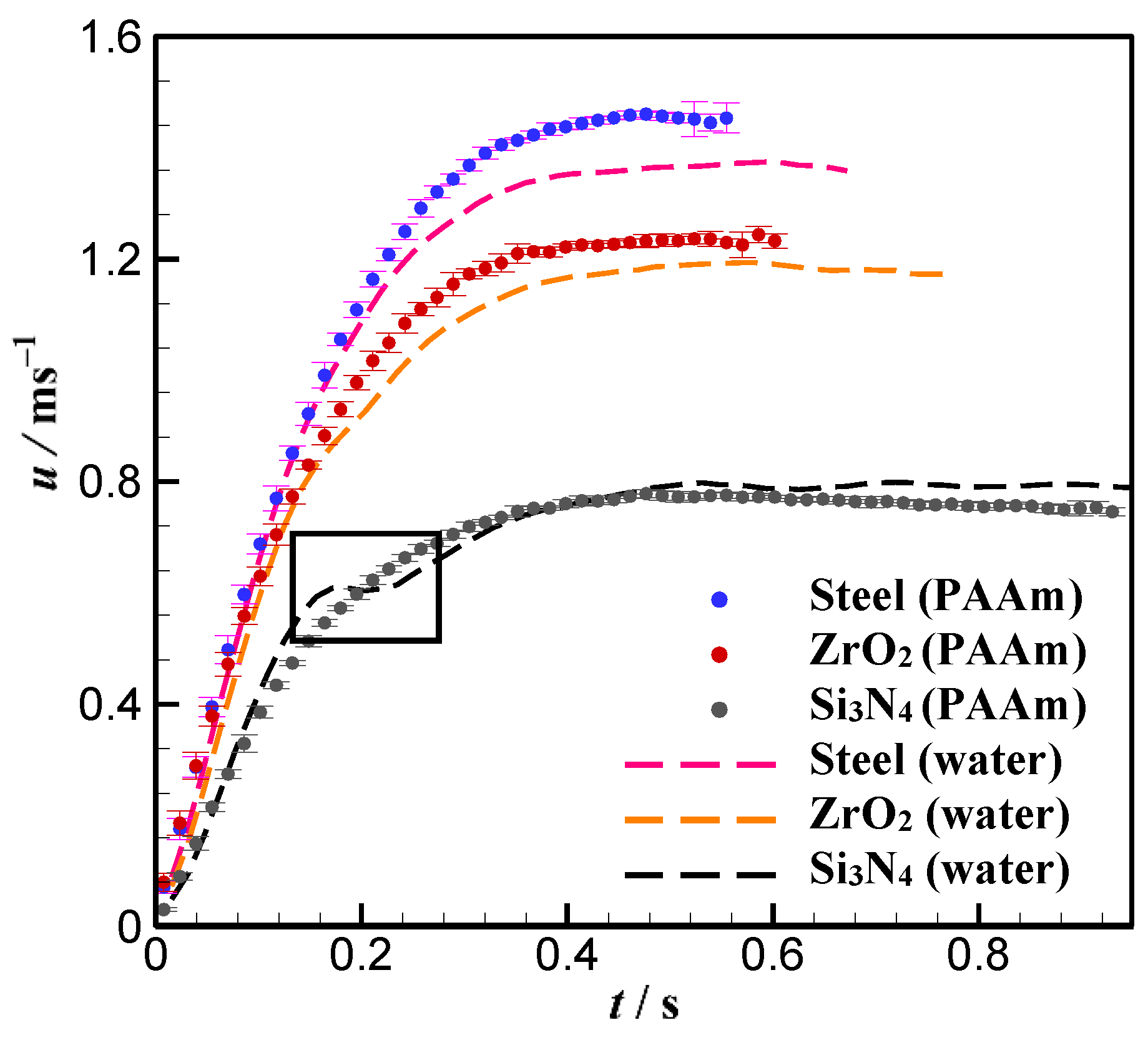 Applsci 11 07113 g011