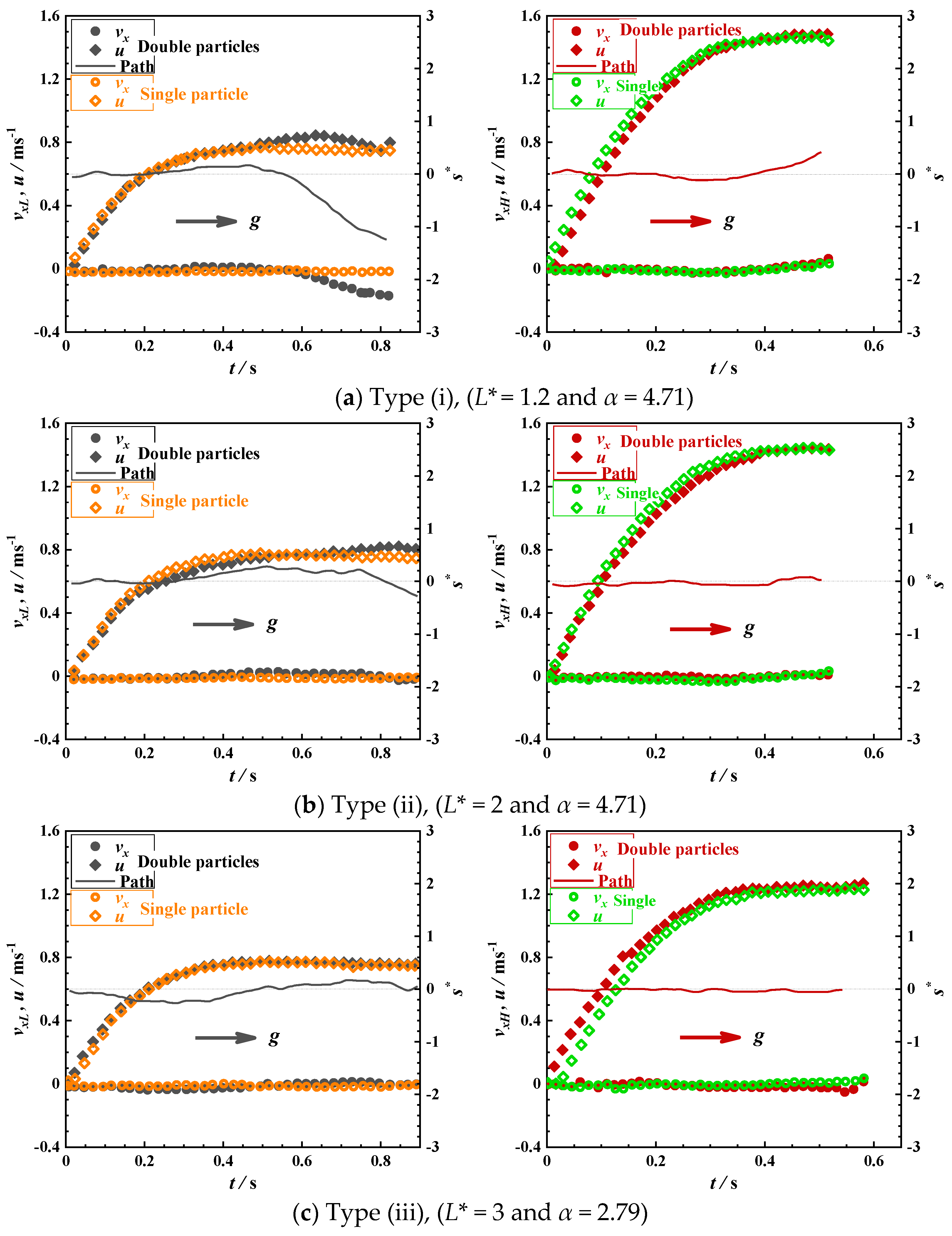 Applsci 11 07113 g014