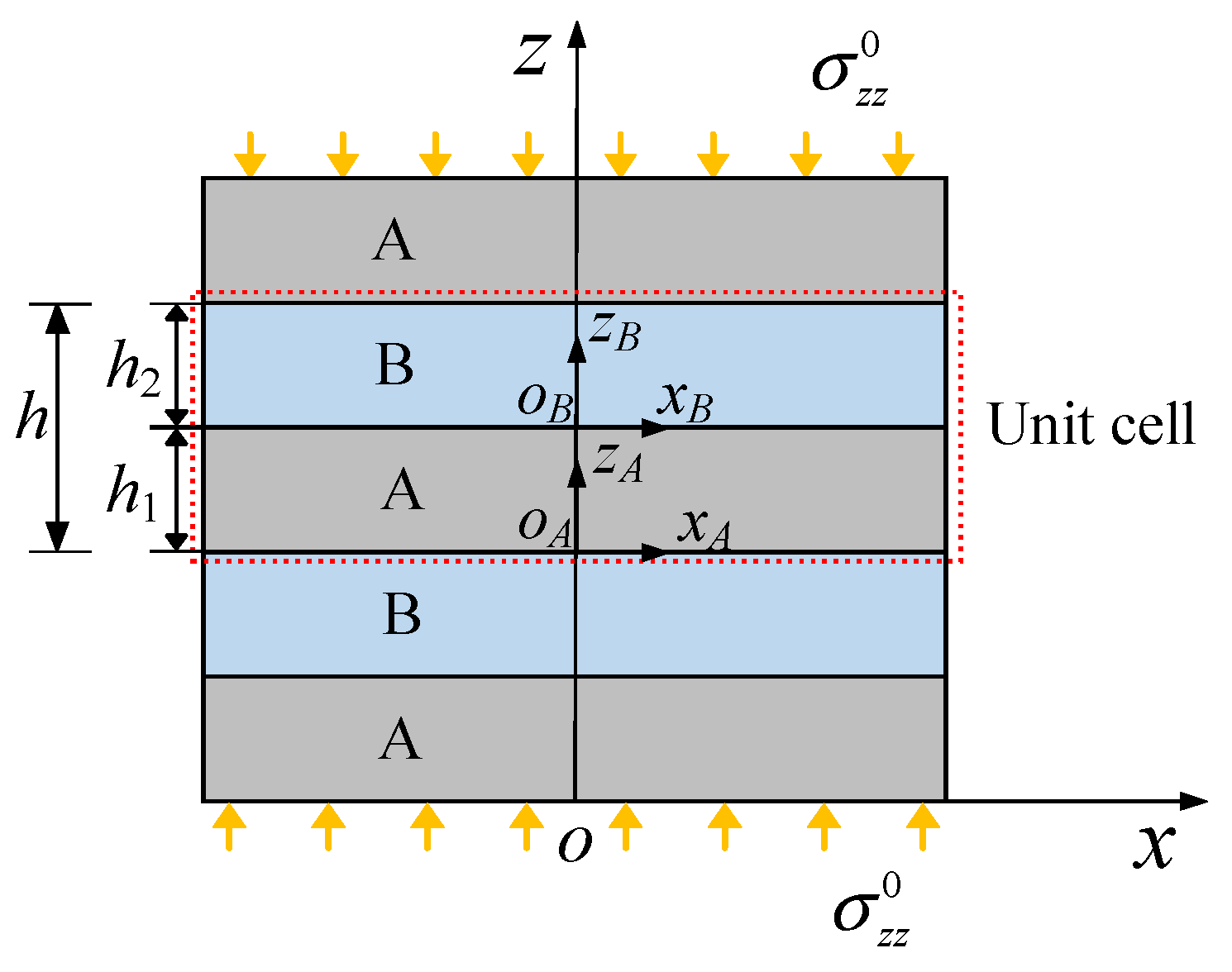 Applsci 11 07114 g001