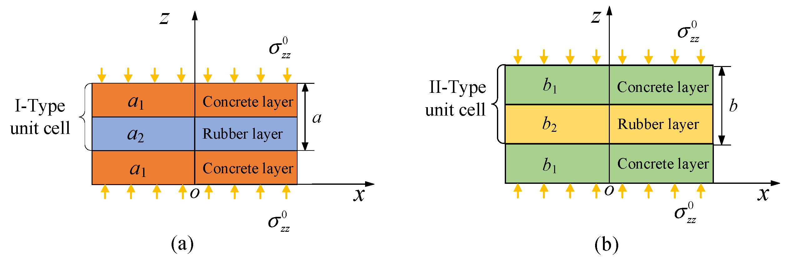 Applsci 11 07114 g002