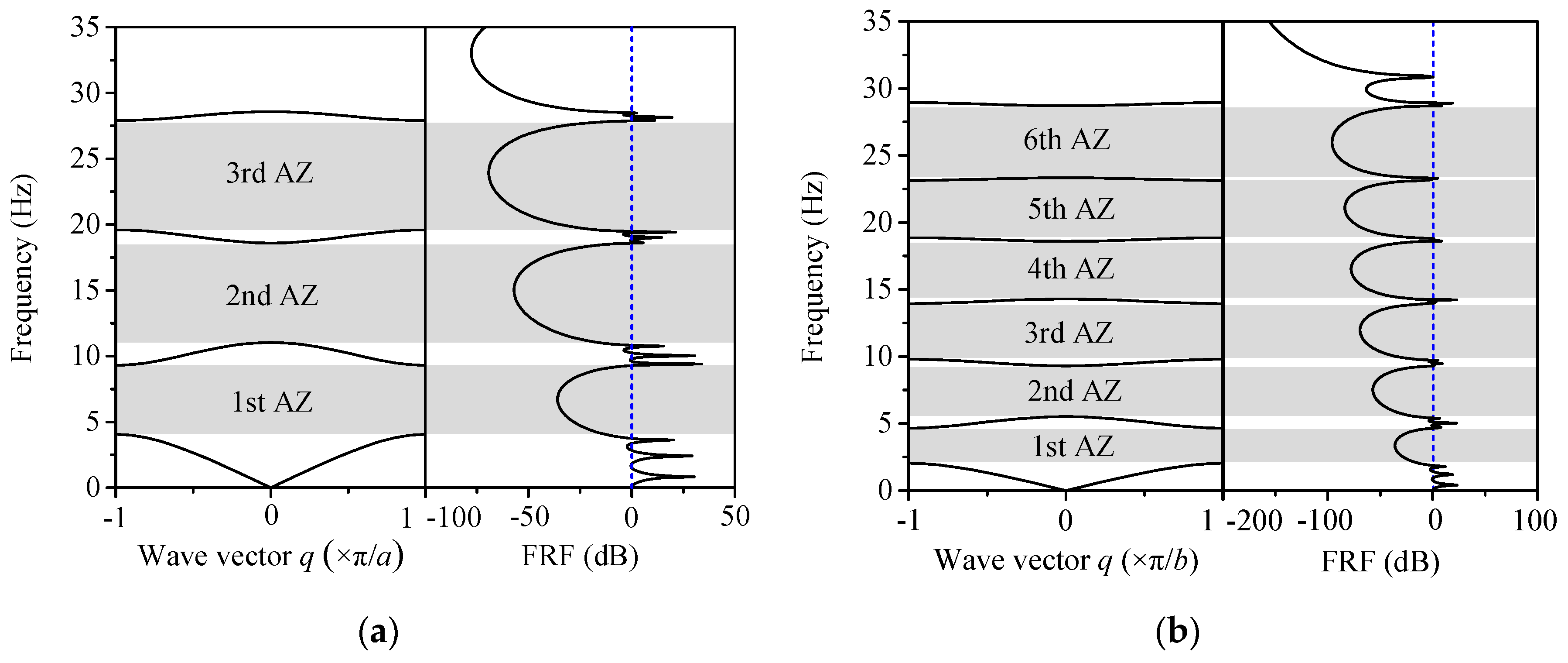 Applsci 11 07114 g004