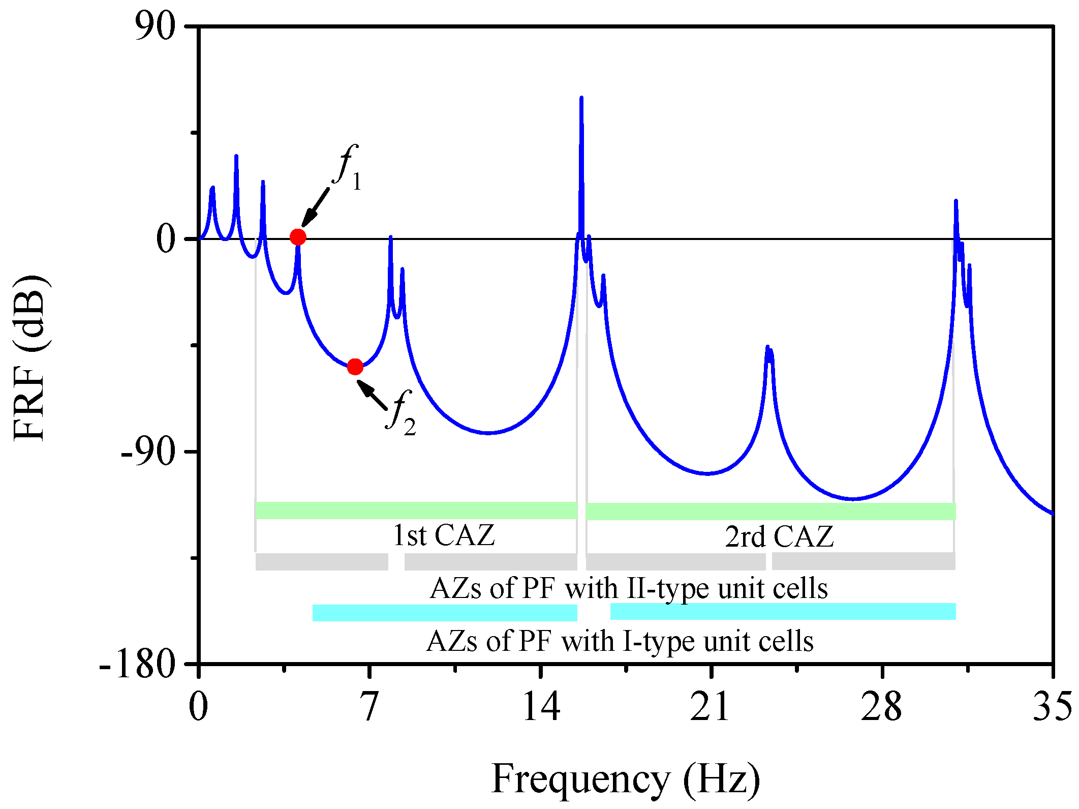 Applsci 11 07114 g006