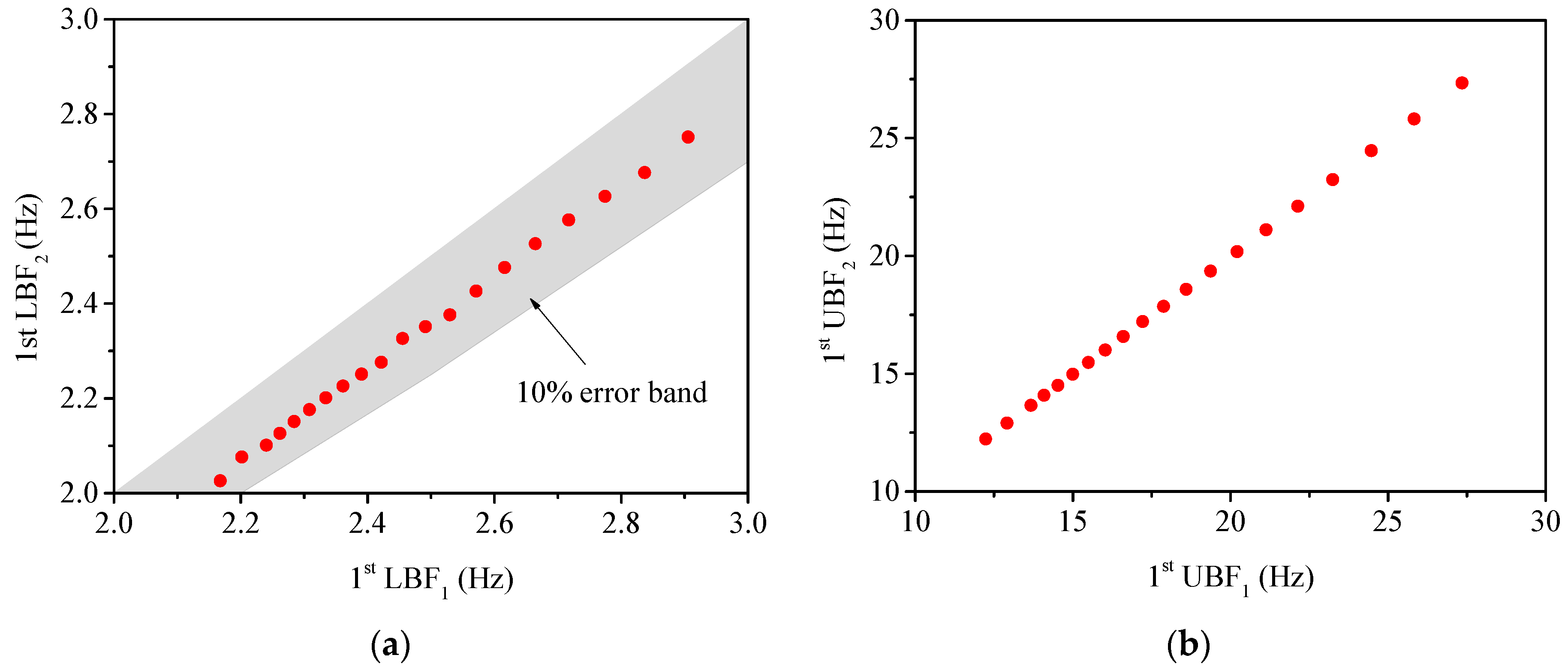 Applsci 11 07114 g008