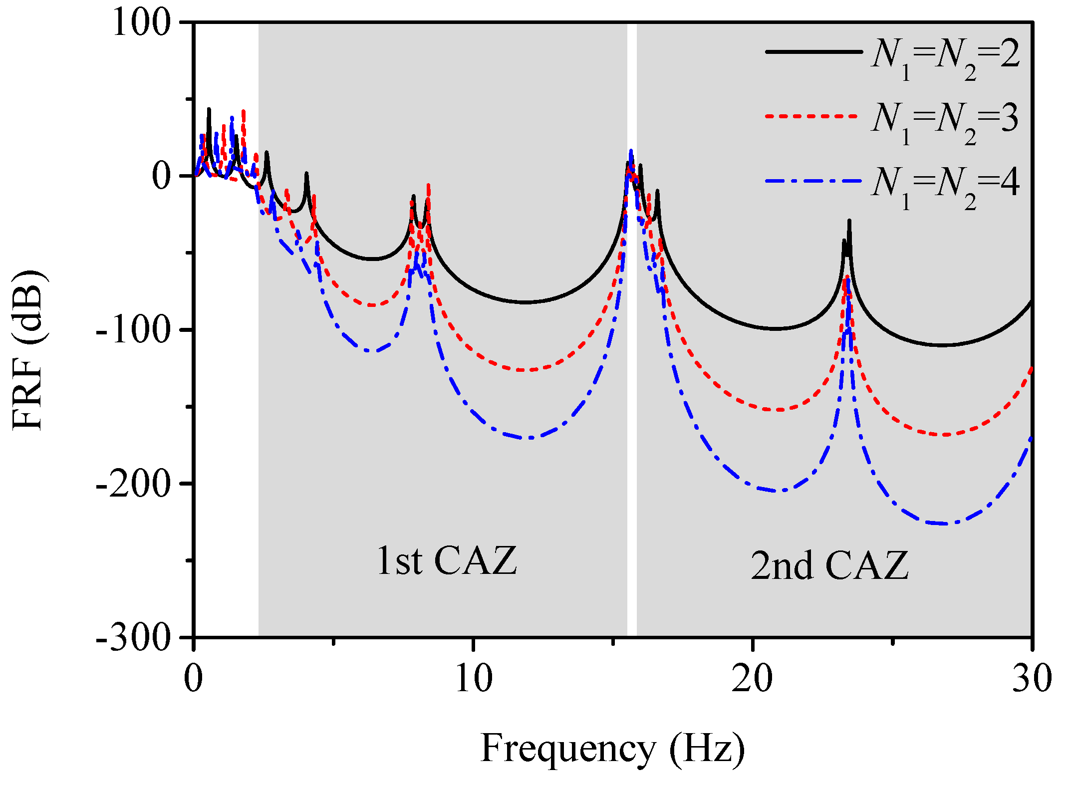 Applsci 11 07114 g009