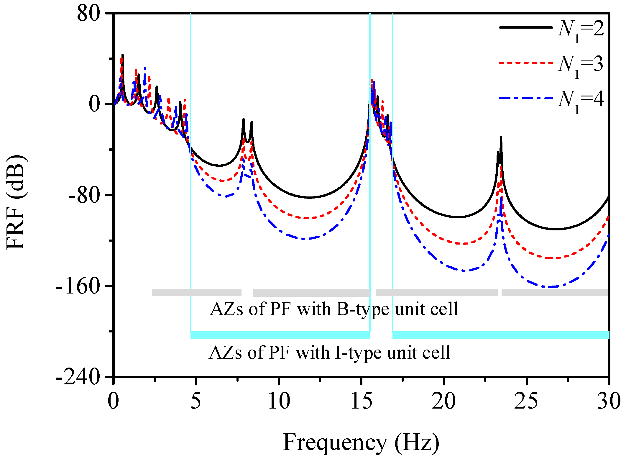 Applsci 11 07114 g011