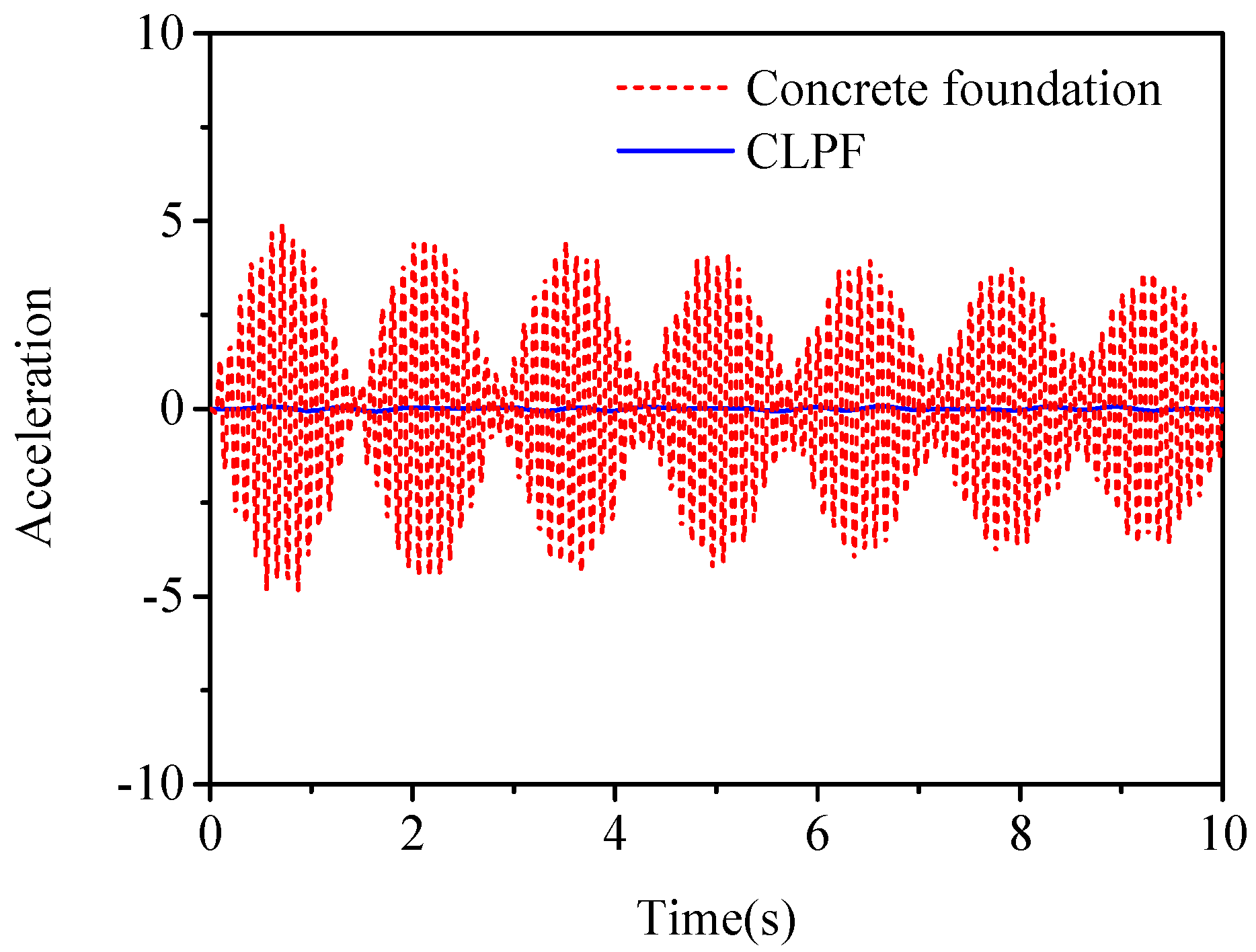 Applsci 11 07114 g015
