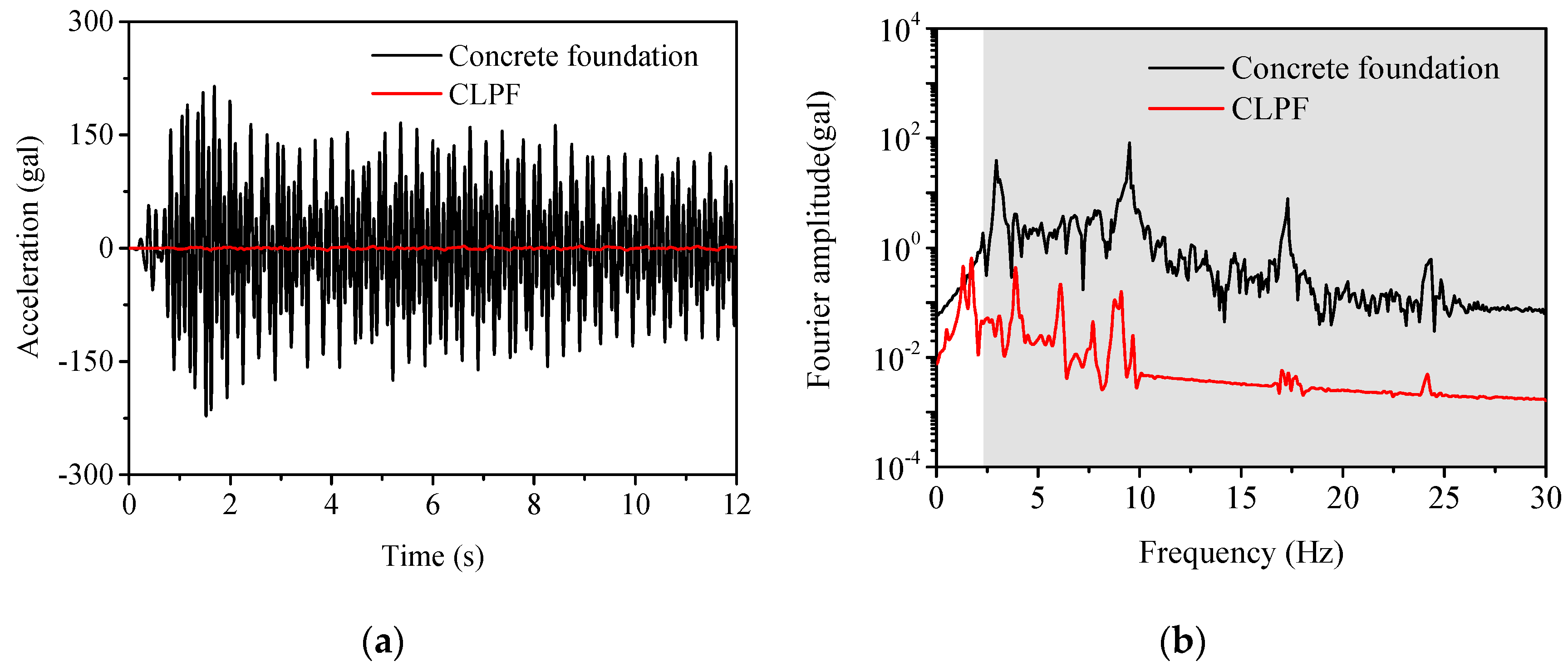 Applsci 11 07114 g017