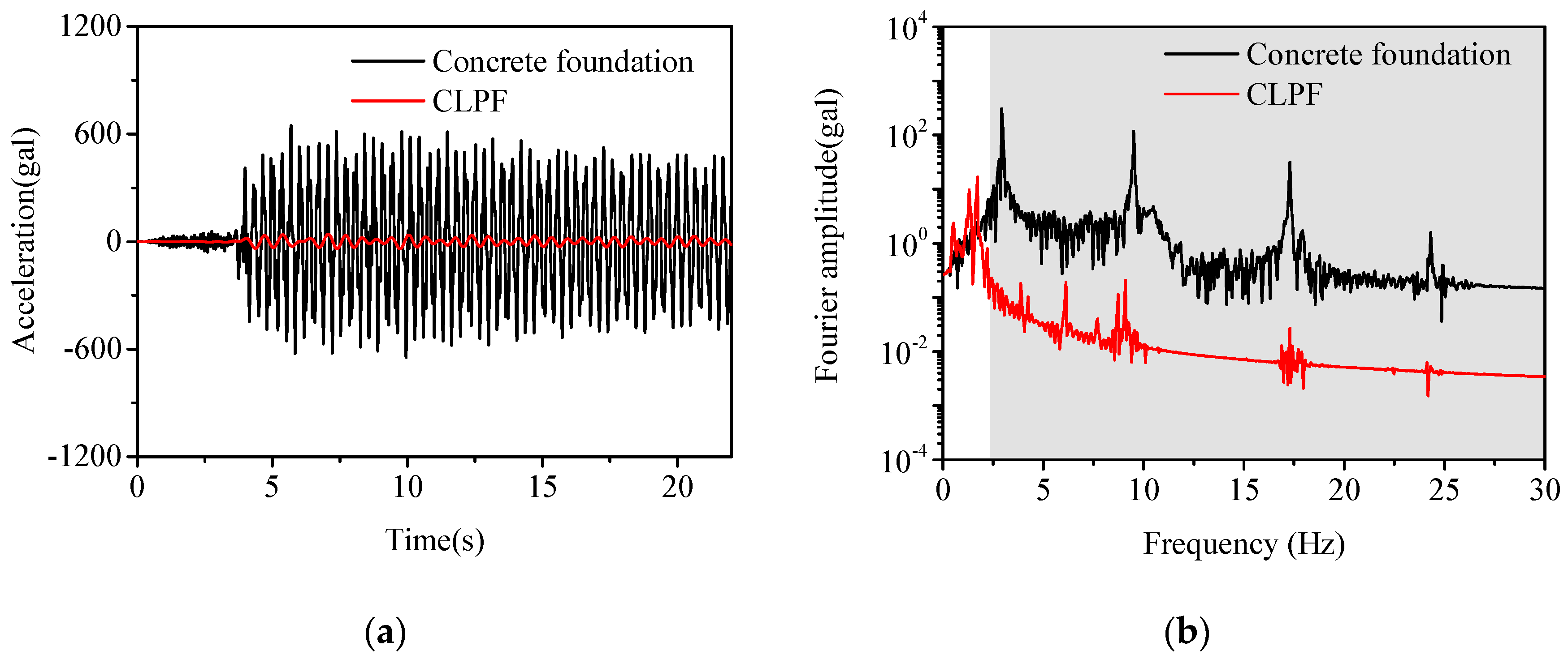Applsci 11 07114 g019