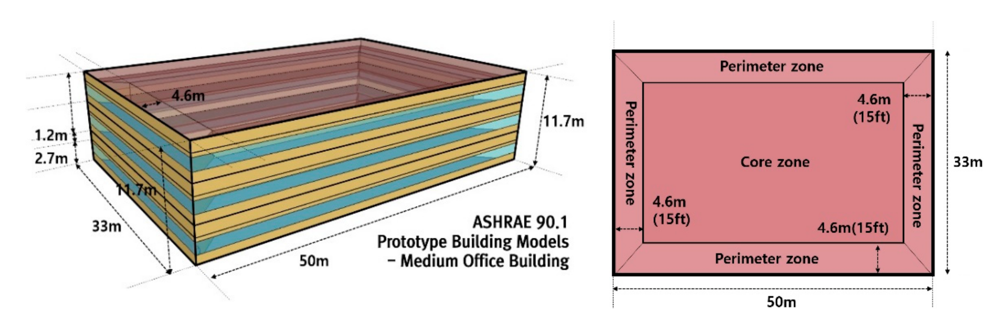 Applsci 11 07115 g003