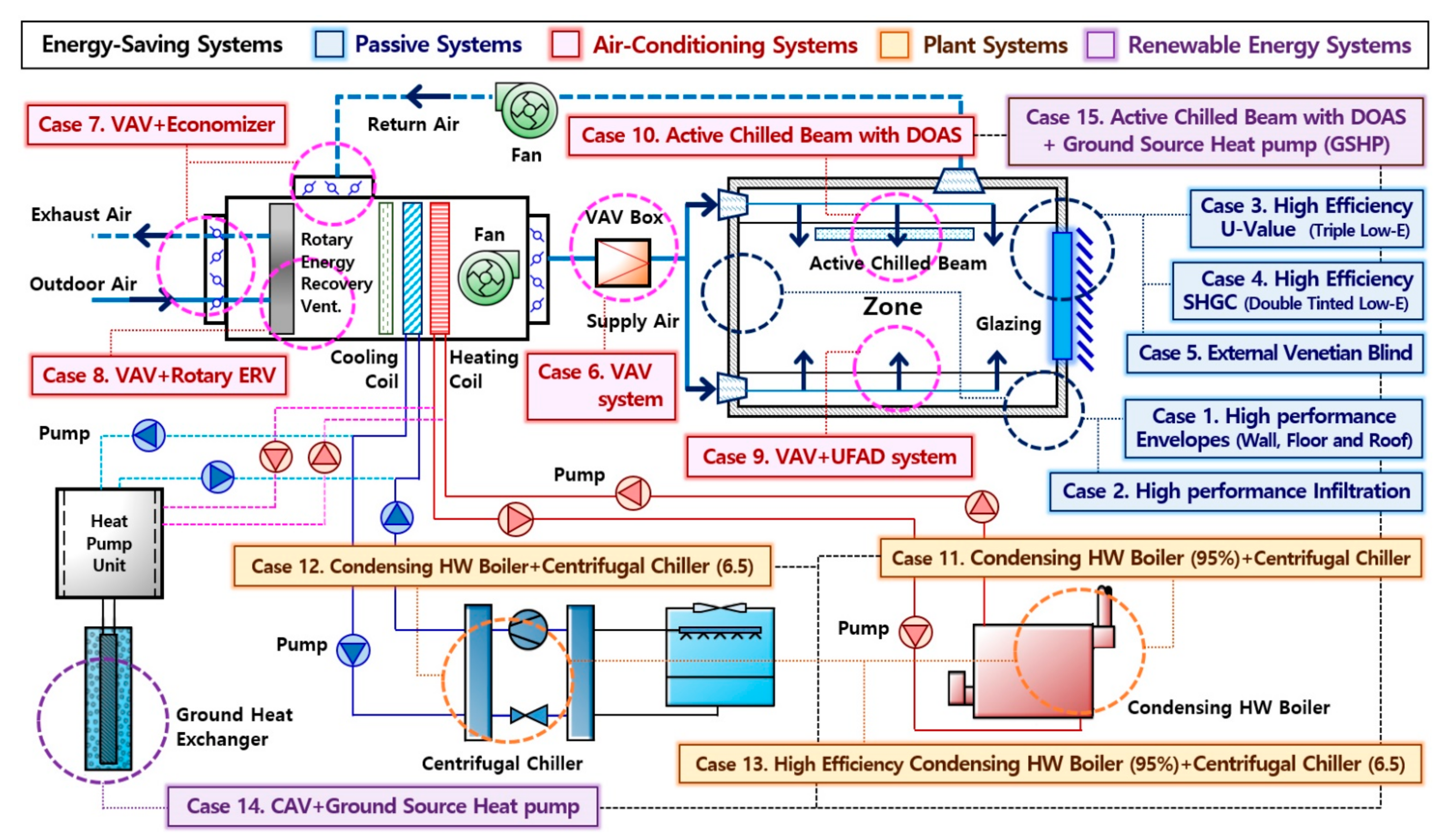 Applsci 11 07115 g004
