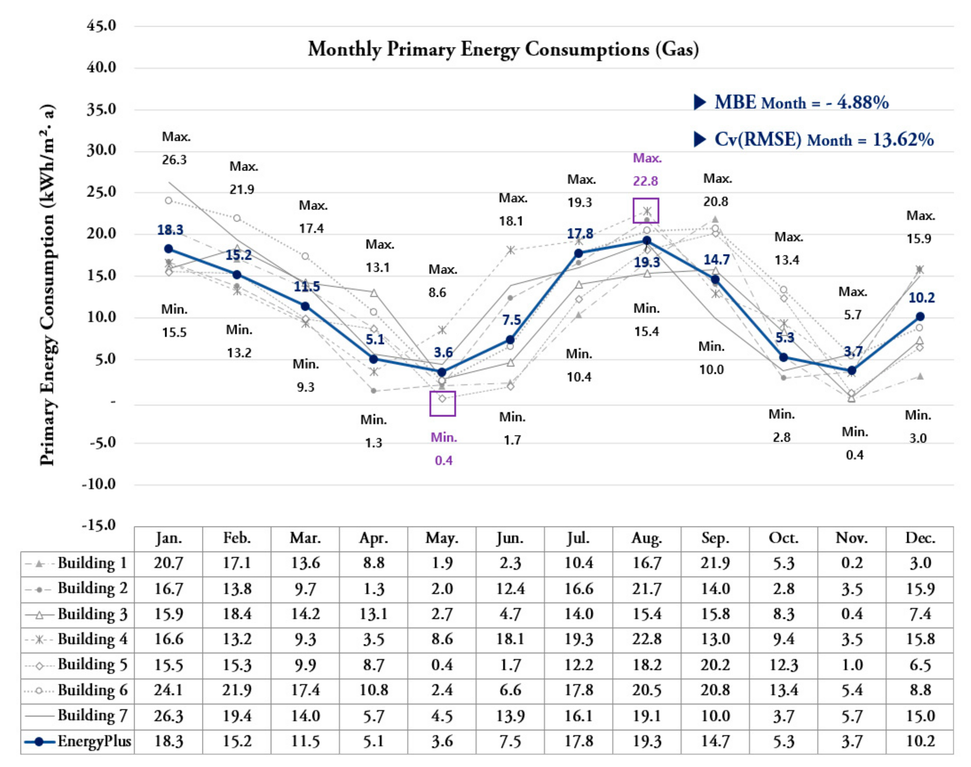 Applsci 11 07115 g006