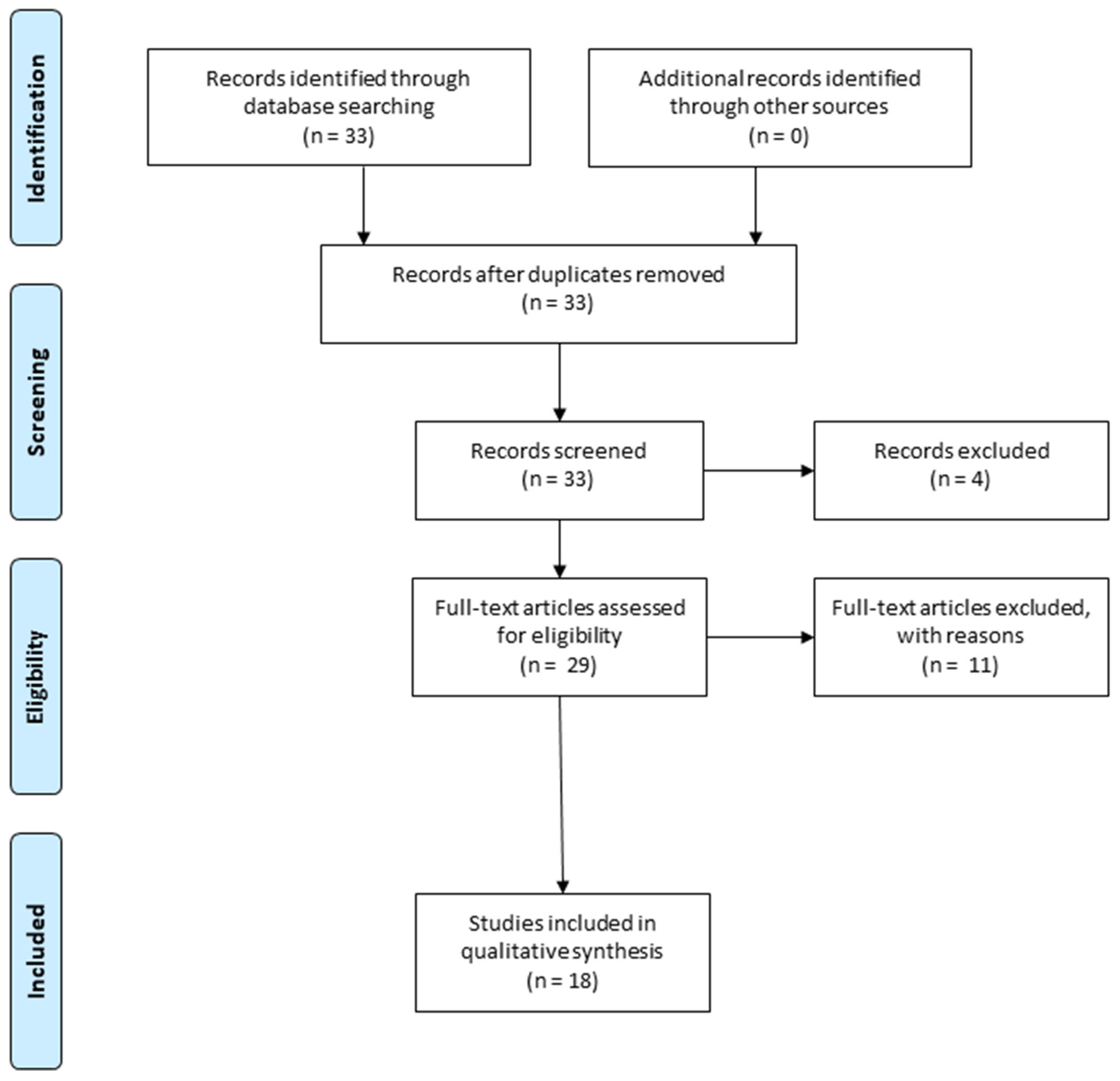 Applsci 11 07116 g001 550
