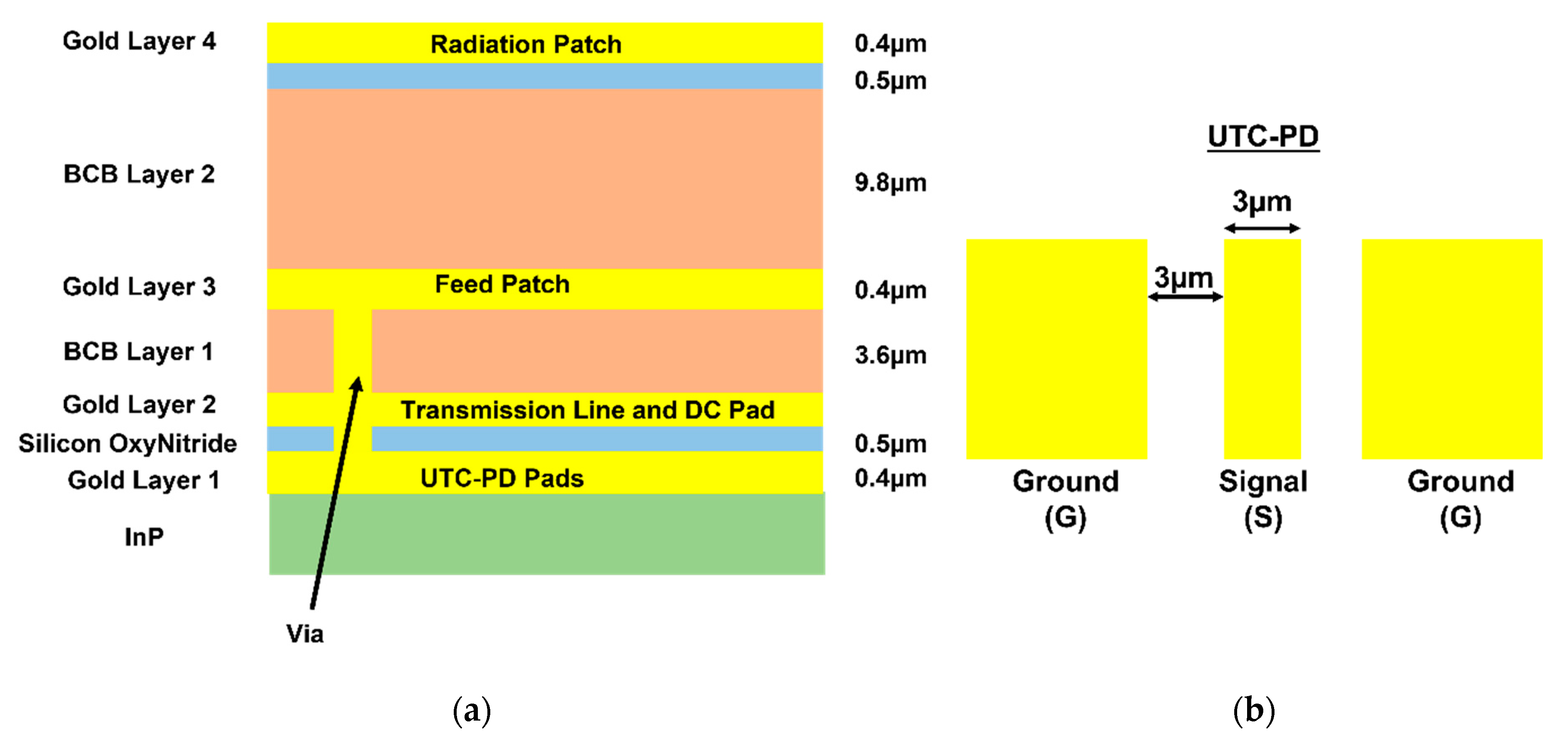 Applsci 11 07117 g001