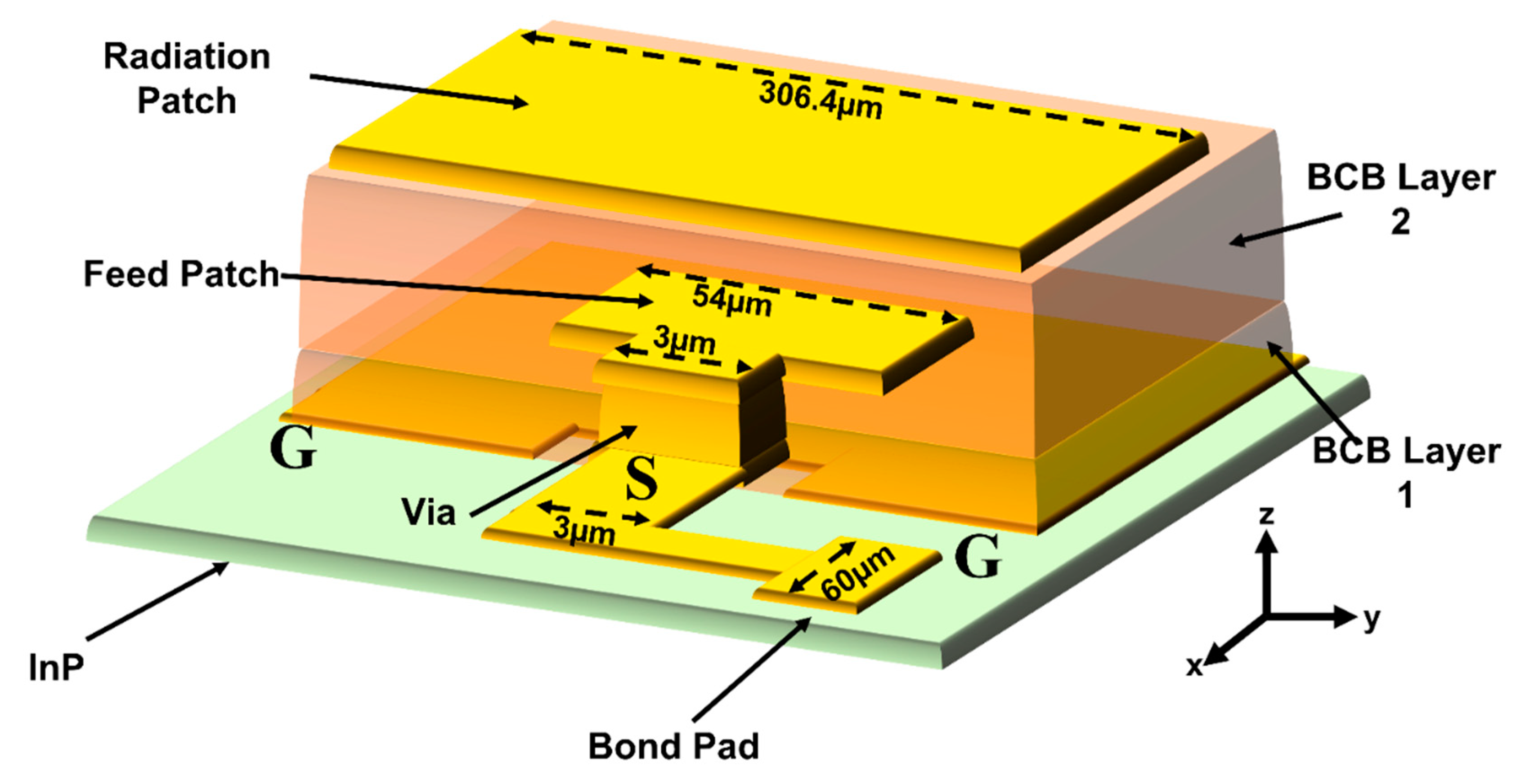 Applsci 11 07117 g002
