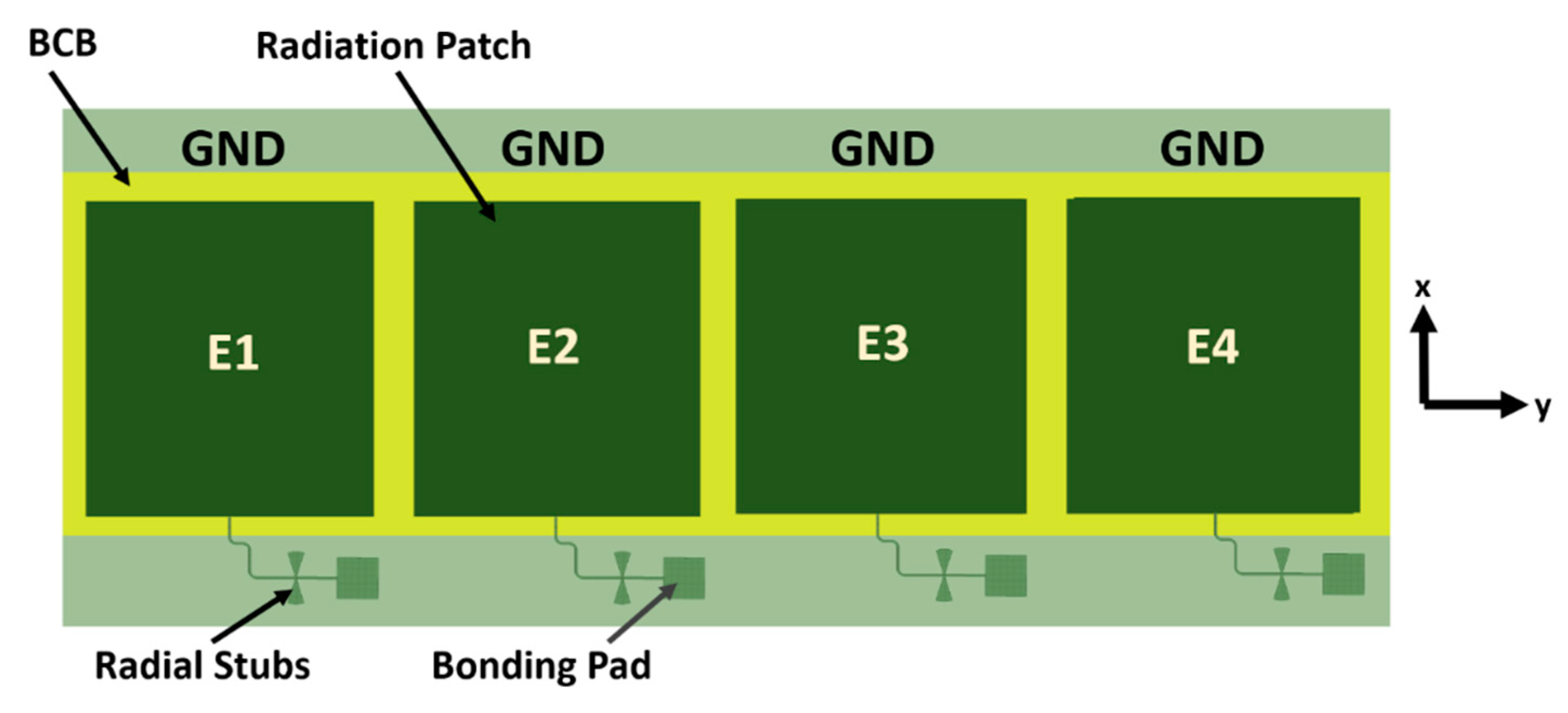 Applsci 11 07117 g004