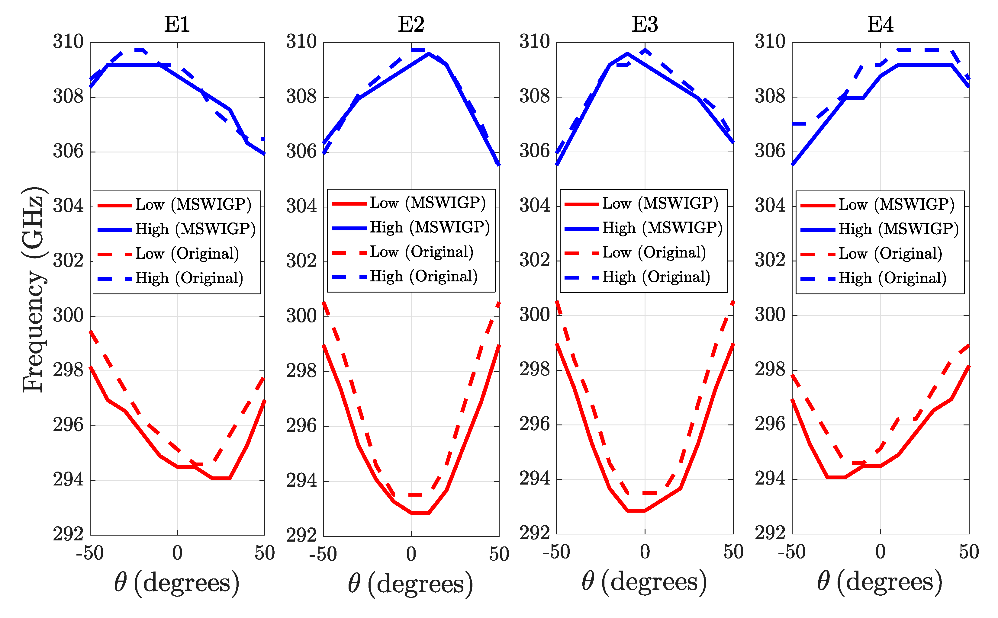 Applsci 11 07117 g009