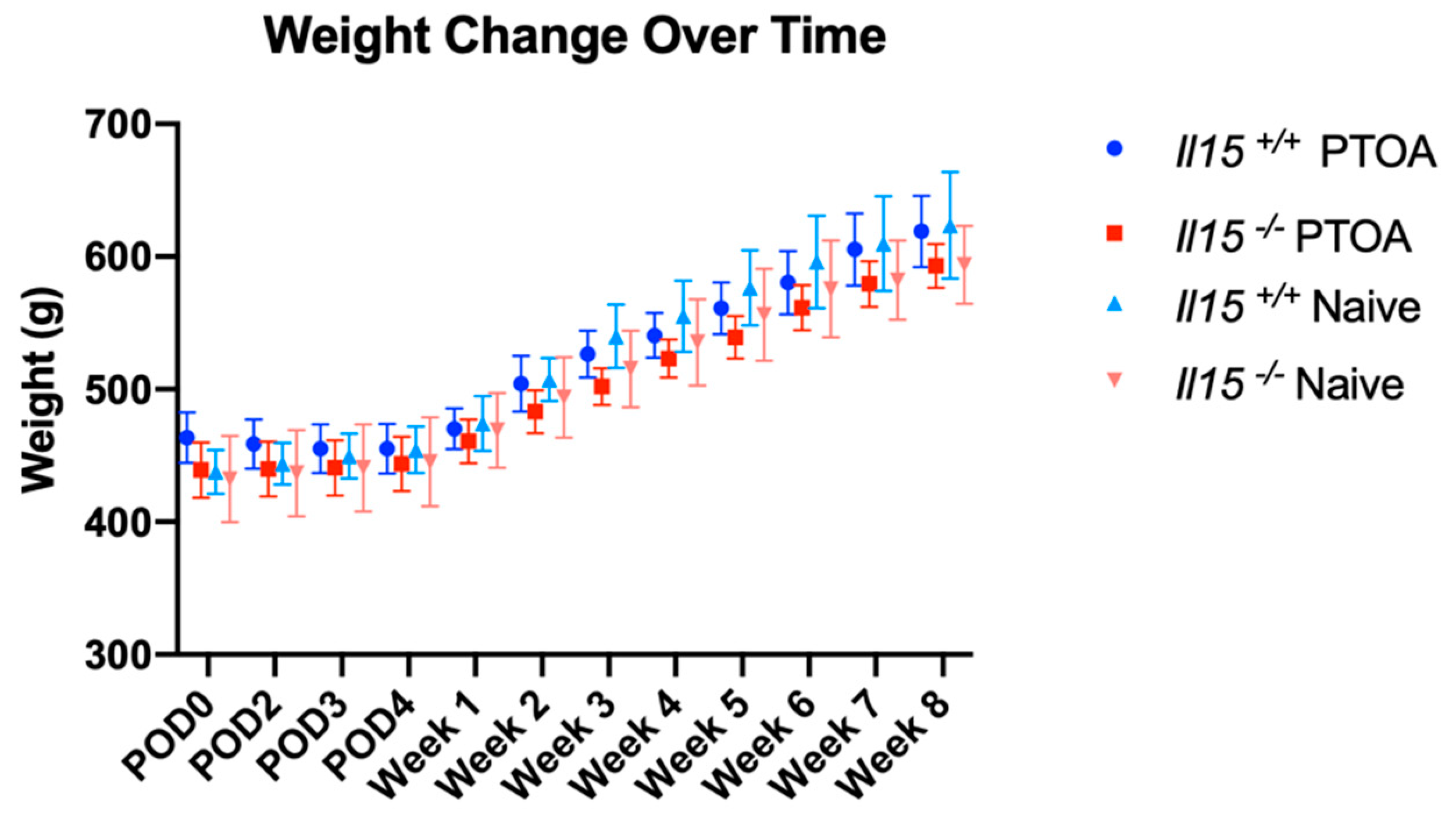 Applsci 11 07118 g002 550