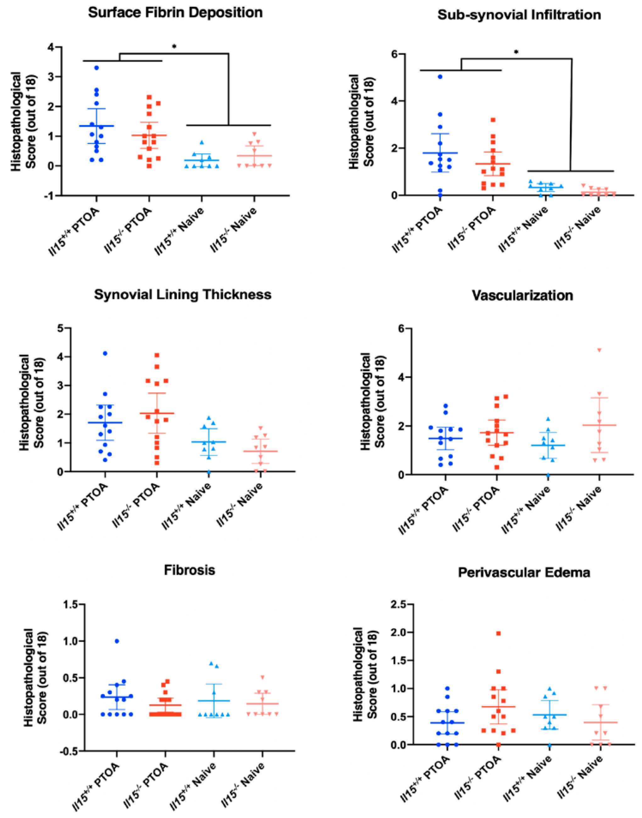 Applsci 11 07118 g009 550